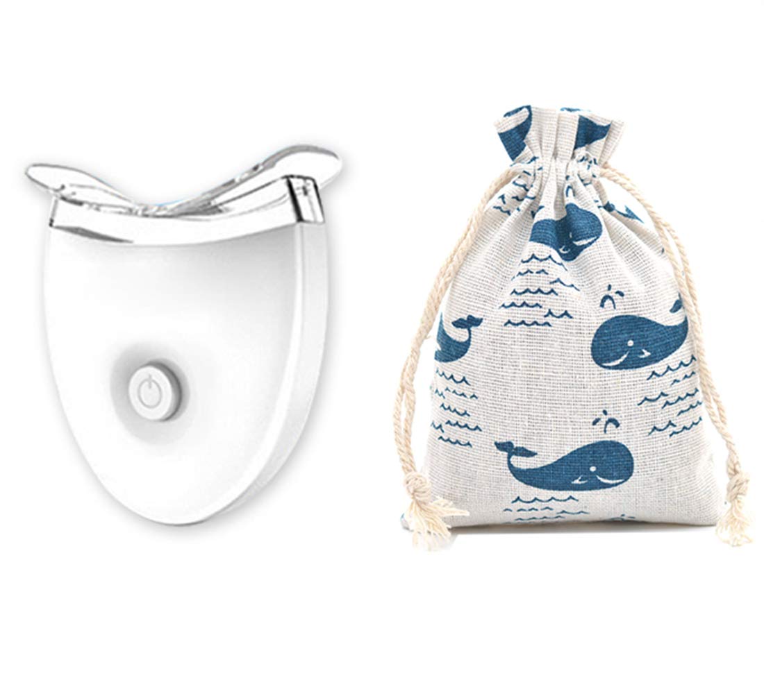 Glitz Teeth Whitening Kit Reusable Tray LED Accelerator Light 36% Carbamide Peroxide, Mint, Whiten Teeth Faster