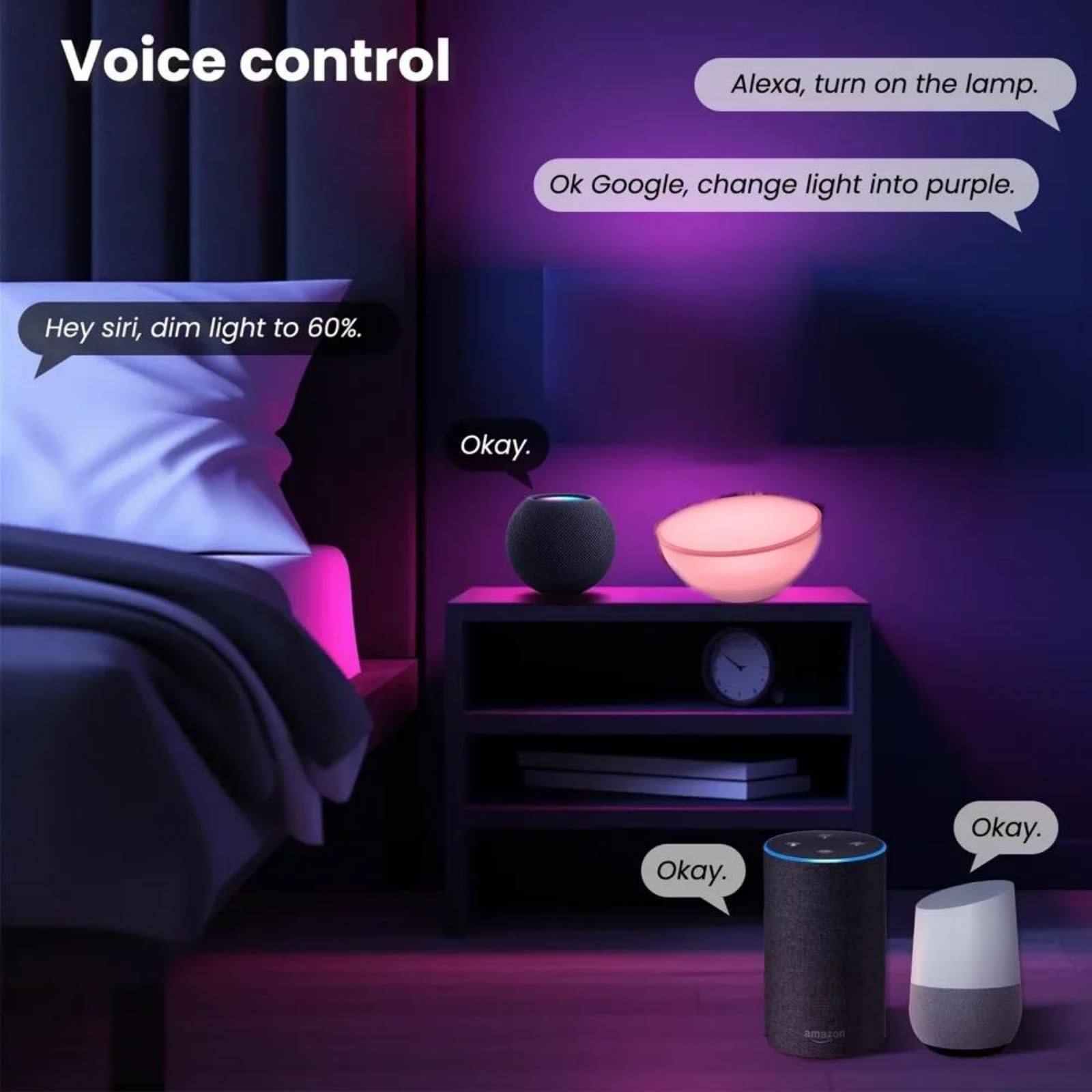 Tuya Wifi Smart Bluetooth Graffiti Restauracja Pokój dzienny Sypialnia Dom Inteligentny Stół Mała Nocna Atmosfera Miska Światło