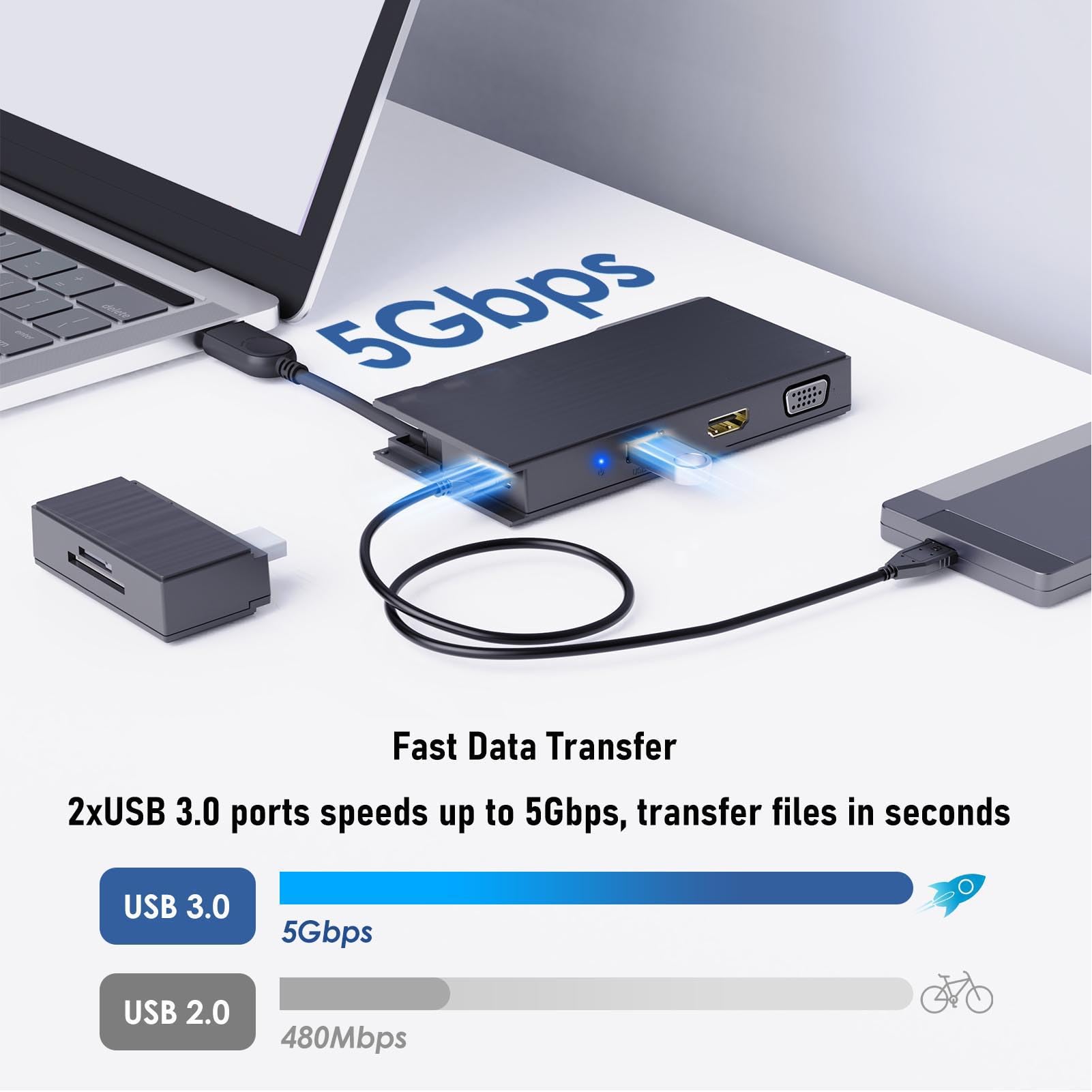 USB C HUB 9 en 1 Estación de Acoplamiento de Pantalla Dual, Adaptador de Múltiples Portátiles con Puerto RJ45 VGA, Interfaz Multimedia 4K HD, Ethernet, 2 X USB3.0, para, OS X