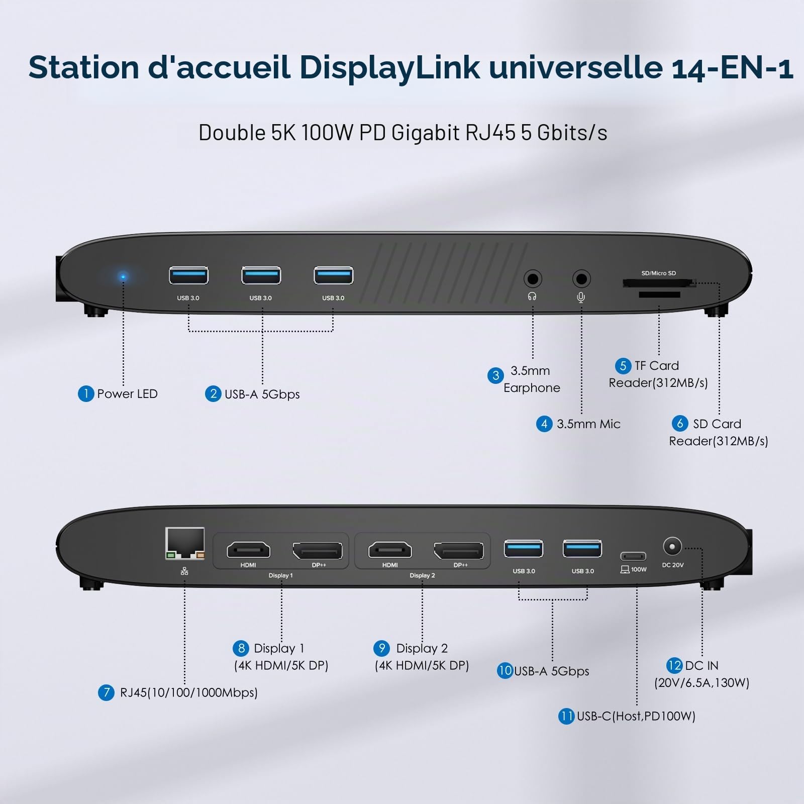 WAVLINK Station d'accueil pour Deux écrans 5K, Docking Station avec PD 100W, 2x4K HDMI, 2x4K/5K DP, 5 Ports USB, SD/TF, Ethernet,Audio, Station d'accueil USB C pour MacBook Neo,Mac M1/M2/M3/M4/Windows