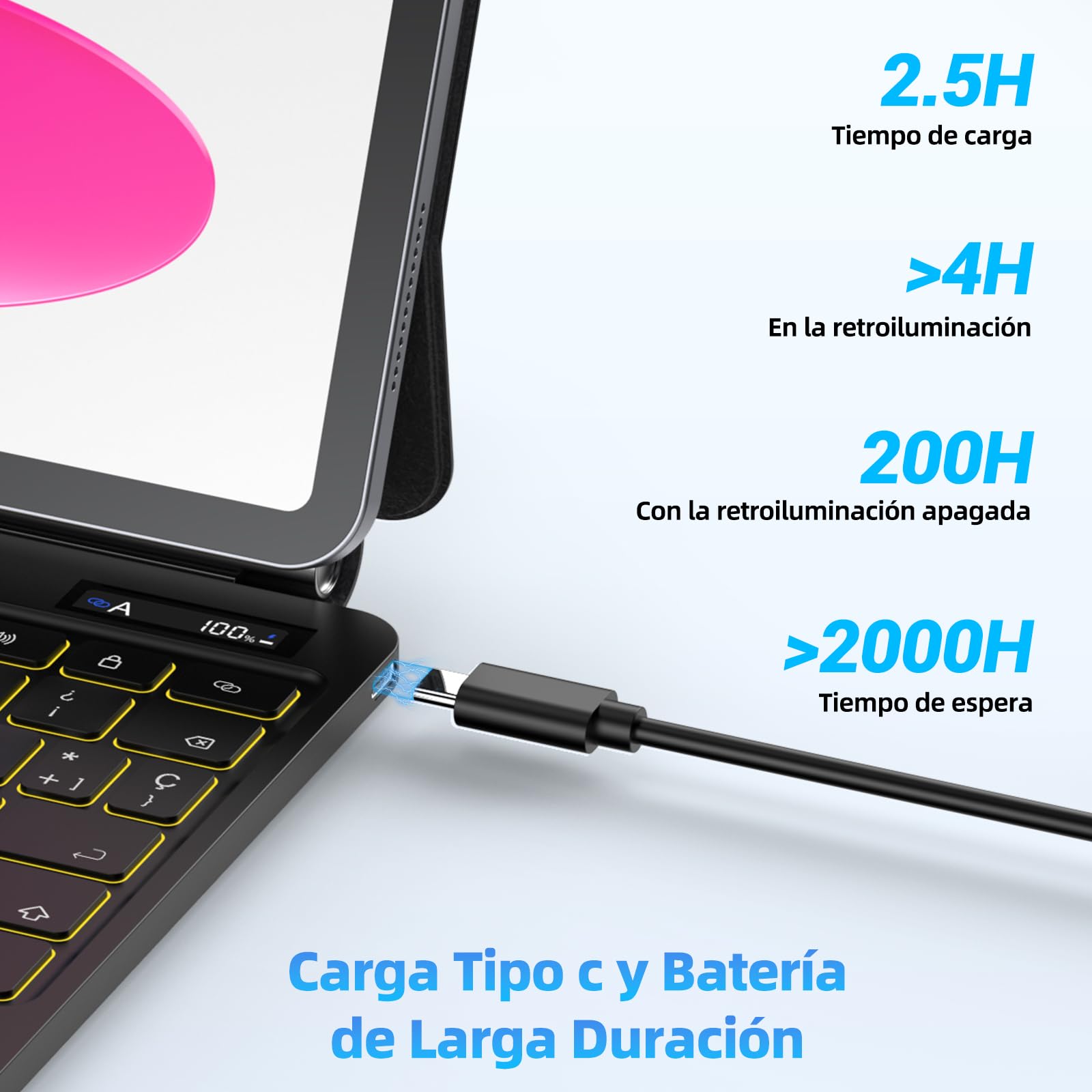 Bettdow Teclado para iPad 10 Generación 10,9" 2022/11 Generación A16 11" 2025, Español Ñ Diseño Magnético Flotante Teclado con Trackpad y Retroiluminado, Negro