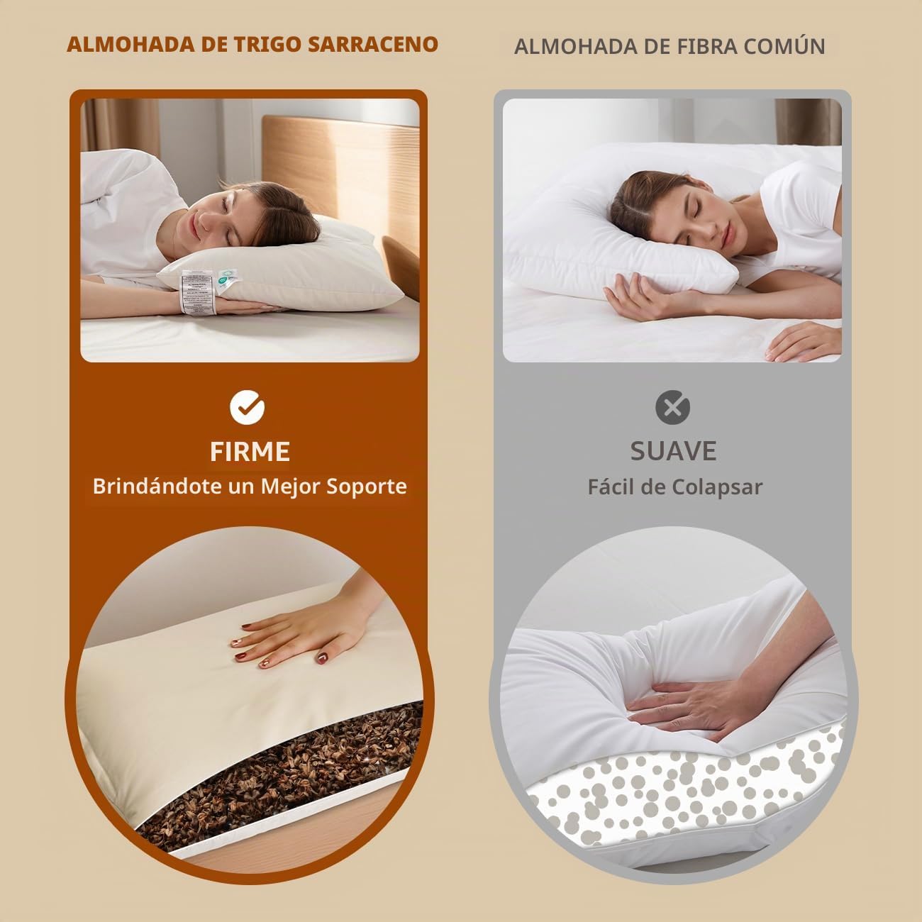 LOFE Almohada orgánica de Trigo sarraceno para Dormir, 14 x 20 Pulgadas, Loft Ajustable, Transpirable para un sueño Fresco, Apoyo Cervical para Personas Que Duermen Boca Arriba y de Lado (cáscaras de