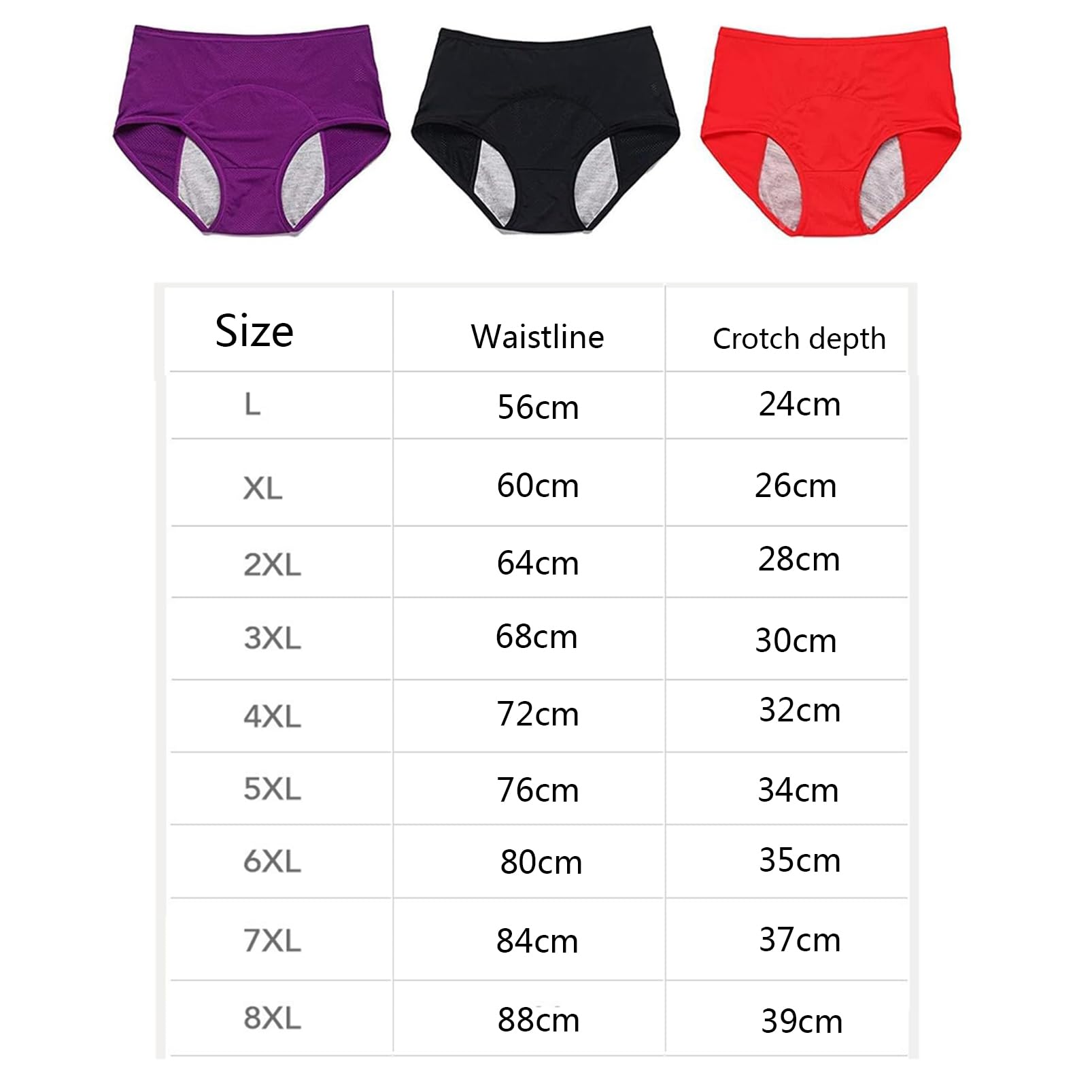 Mutandine per Perdite Urinarie da Donna, Mutande Assorbenti Donna Vita Alta Slip Cotone, Anti-Perdite Urinarie Lavabili, Traspiranti Lavabili Impermeabili