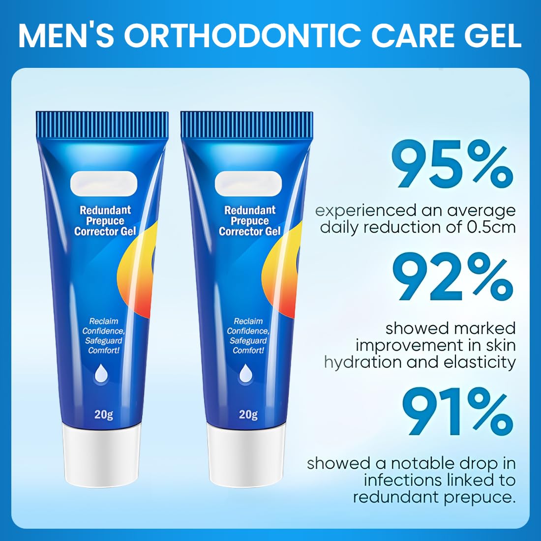 2 Unidades Crema de Cuidado Íntimo para Hombres | Hidrata y Calma la Zona Íntima | Fórmula Suave para el Confort Diario | Uso Externo — view 2