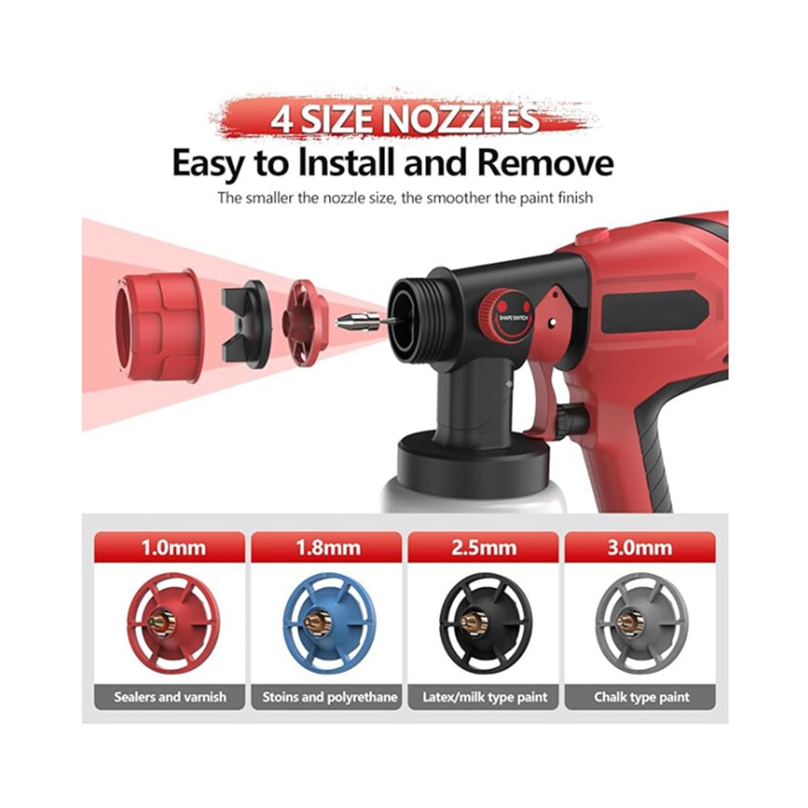 Pistola Rociadora, Pistola de pintura en aerosol eléctrica con 5 boquillas y depósito 800 ml: ideal for muebles, casas, cercas paredes