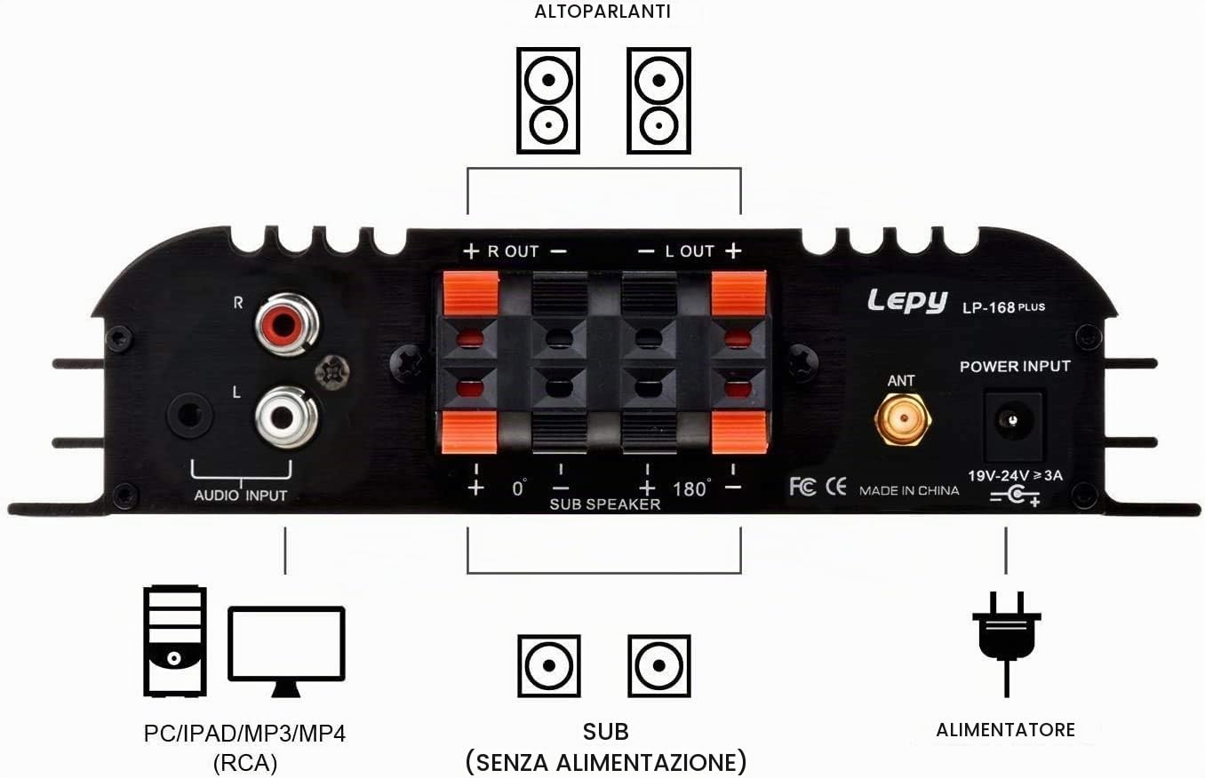 Lepy LP-168 Plus Bluetooth 2.1 canali IR 2 x 45W 1 x 68W Hi-Fi audio digitale stereo stereo MP3 MP4 DVD amplificatore + WINGONEER LED luce