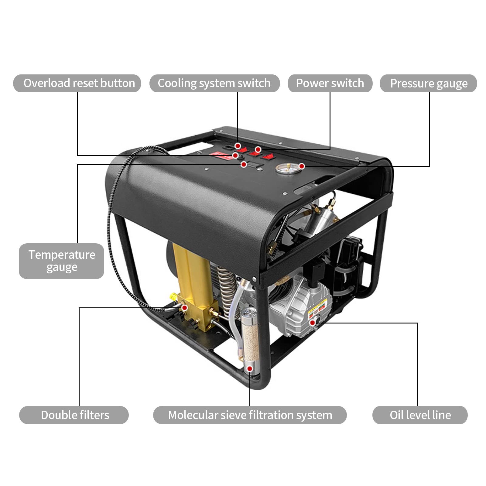 TUXING PCPCompressore d'aria,sistema di raffreddamento ad acqua e ventola integrato,filtro a doppia filtrazione,versione con arresto automatico,per bombole da sub per bombole di paintball (TXEDT032)