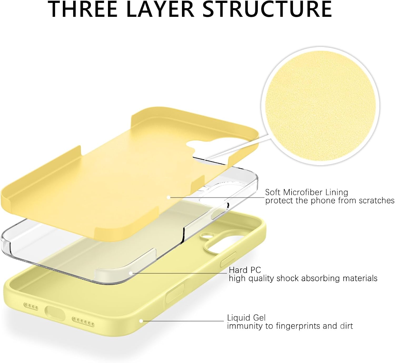 GUAGUA Case for iPhone 16 Yellow Liquid Silicone Soft Gel Rubber Slim Thin Microfiber Lining Cushion Texture Cover, Shockproof Protective Anti-Scratch Phone Case for iPhone 16, Butter Yellow - Image 7