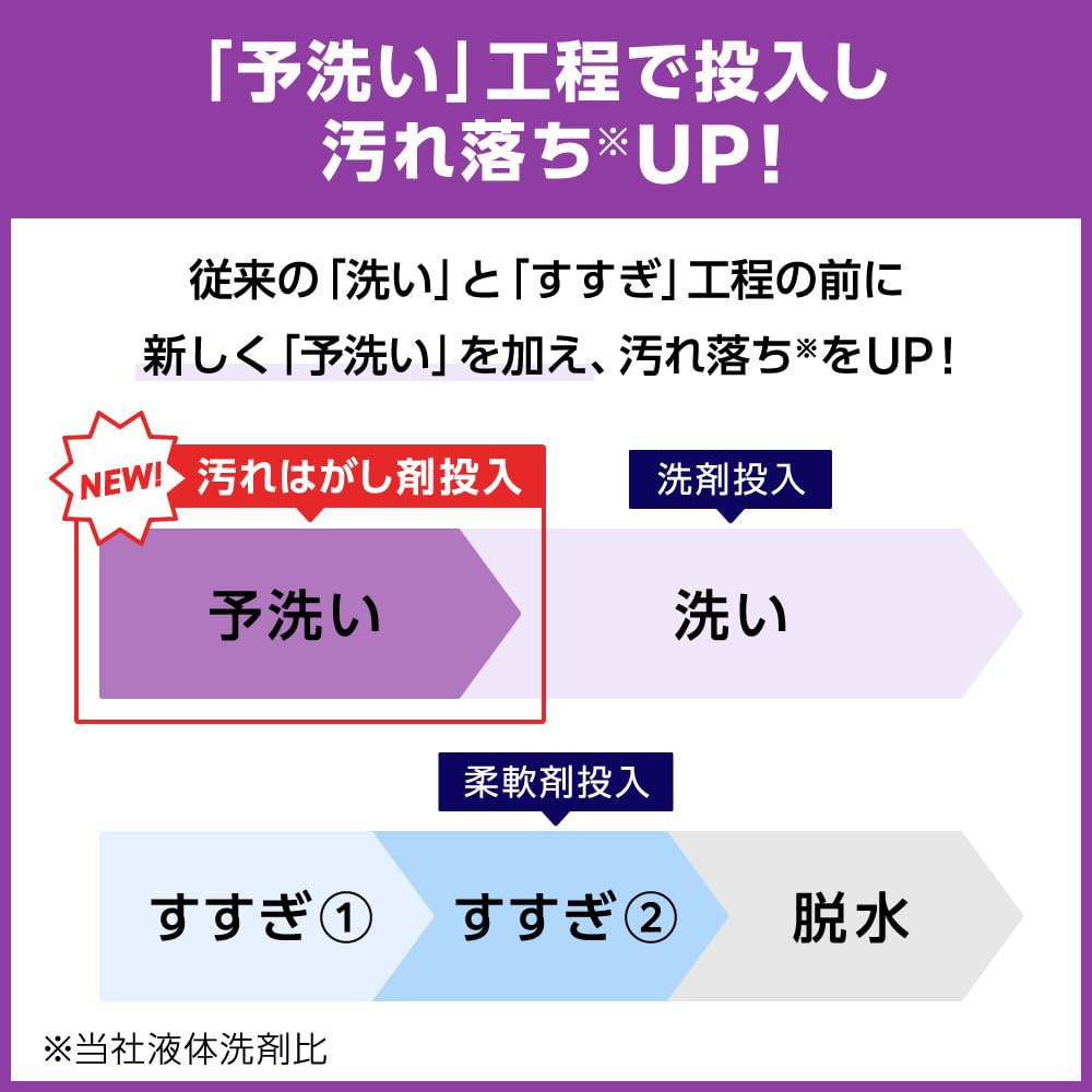 花王 極ラク汚れはがし つめかえ 900ml 自動投入機