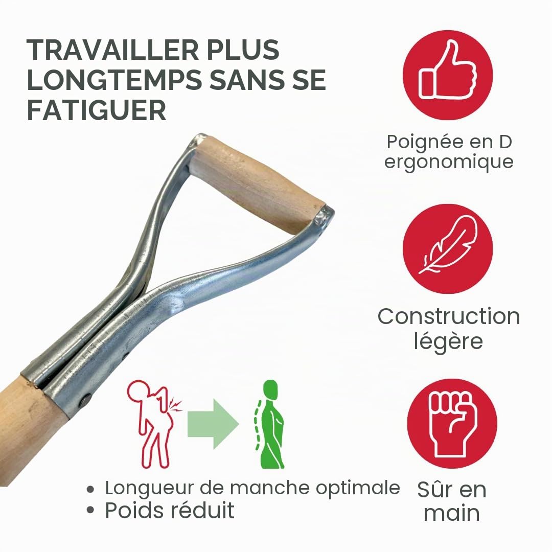 Lot de 3 manches de bêche en bois avec poignée en métal DY - Fabriqué en UE