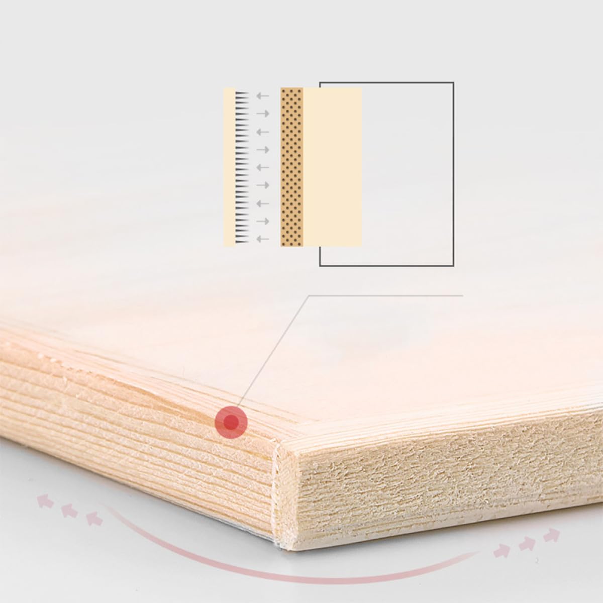 Tablero de dibujo de tilo de alta calidad de 0,8 cm de grosor para pintura artística, versátil bloc de bocetos para artistas y estudiantes, superficie lisa para expresión creativa