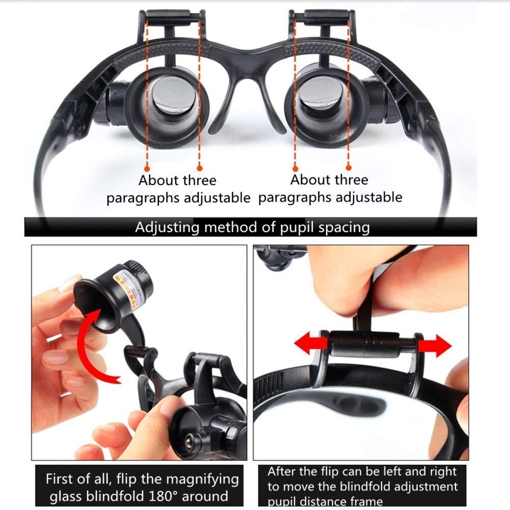 Vergrößerungsbrille, Reparaturuhr mit LED-Leuchten, Fernglas, 8 Paar optische HD-Linsen, Wartungslupe, Stempel-Identifikationswerkzeug, schöne Landschaft