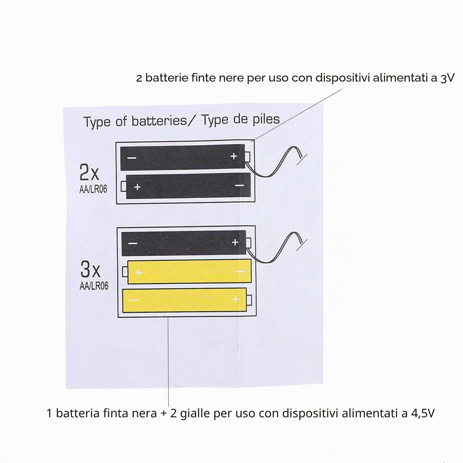 Eliminatore di Batterie AA/AAA 4,5 V e 3 V per Candele Elettroniche, Giocattoli, Luci