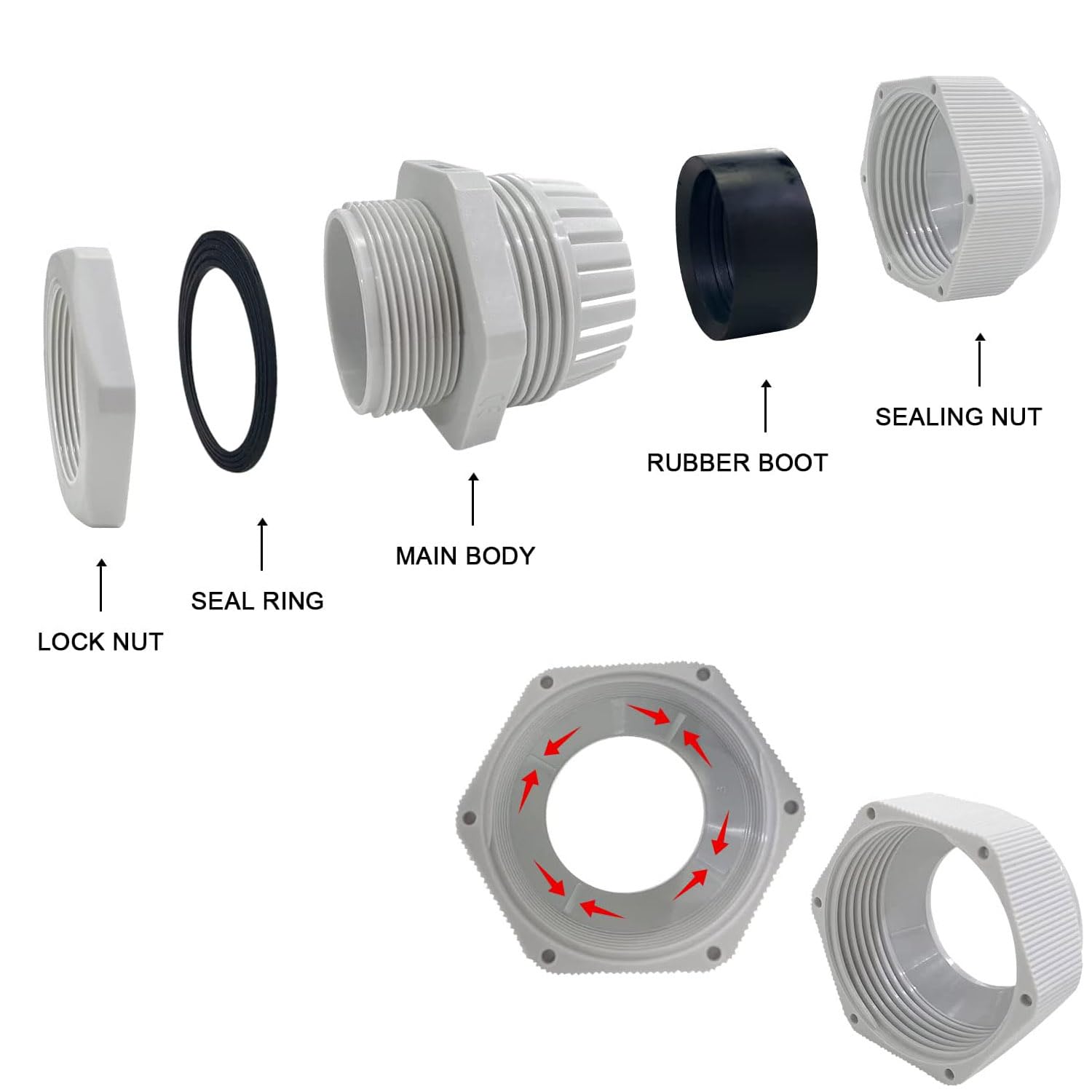 Lot De 5 Presse-étoupes De Compression M12 (trou 12 Mm) - Étanches IP68, Pour Câbles De 3 à 6,5 Mm