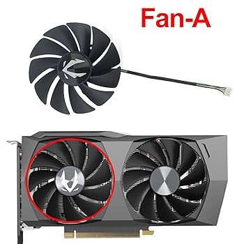 Amazon.co.jp: inRobert 88mm GA92S2U RTX3060 GPUファン交換用