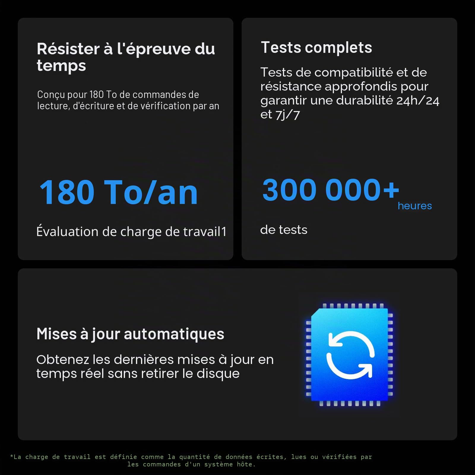 Synology HAT3300-2T HDD de 2 to