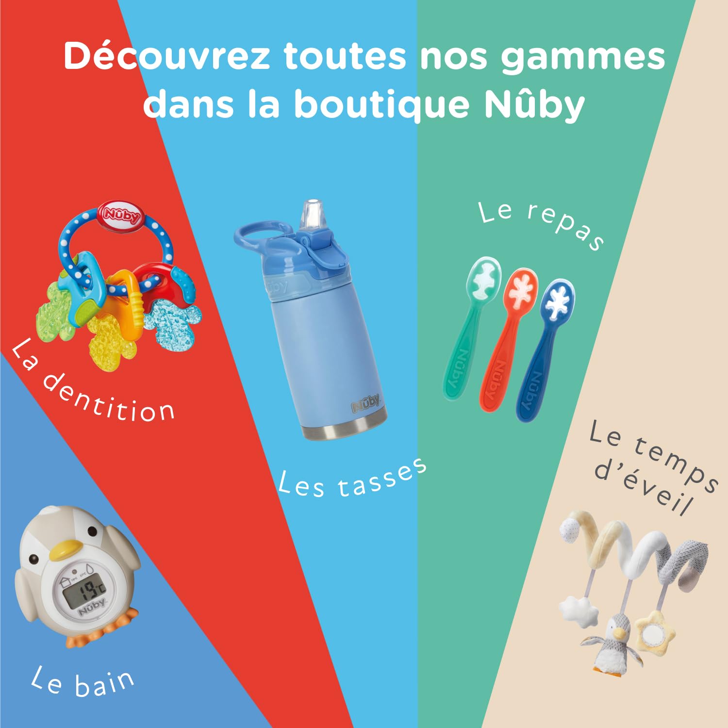 Nuby - My Real Potty - Pot bébé Pour Apprentissage de la Propreté - Pot Enfant Avec Bruit de Chasse et Piles Incluses - Toilettes Enfant +18 Mois - WC Bébé Réaliste Pour Pratiquer - Blanc