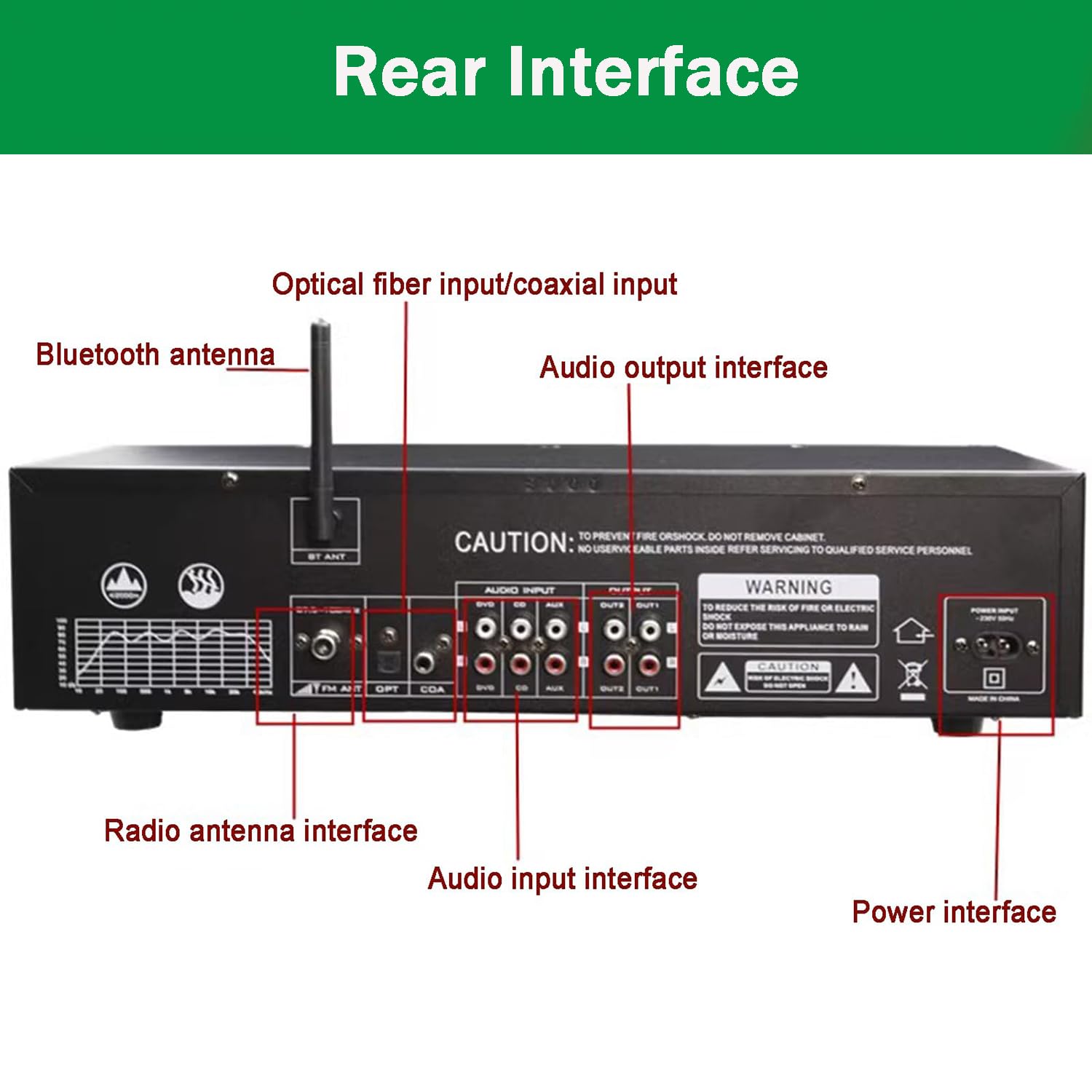 Ecualizador Digital De 31 Bandas, Ecualizador Gráfico Estéreo, Analizador De Espectro Musical, Decodificación De Audio Digital Coaxial Óptico Bluetooth 5.4, Reducción De Ruido