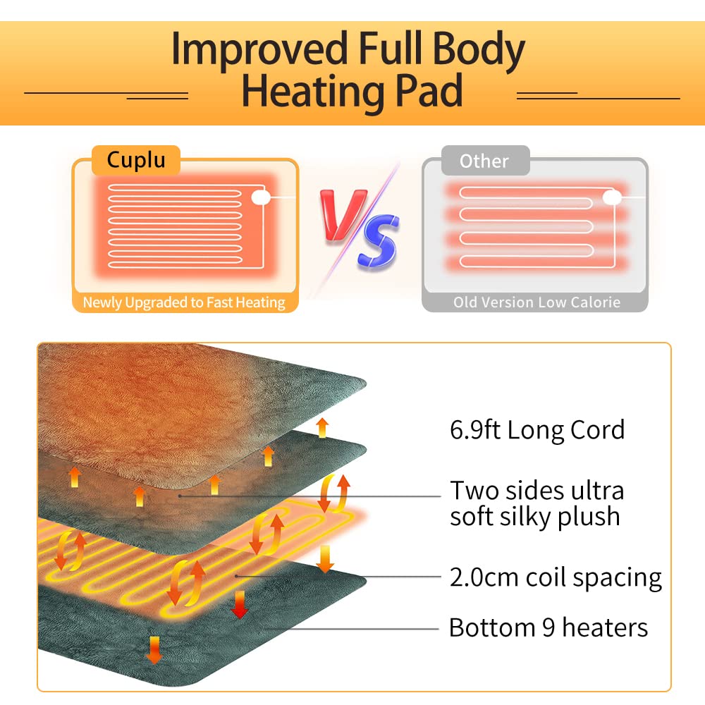 Cuplu 40x40 Calienta Pies Electrico de Calentamiento Rápido,6 Niveles de Temperatura y 4 Temporizadores,Apagado Automático,Calentador Pies electrico Lavable por Mujeres/Hombres (Gris Oscuro)