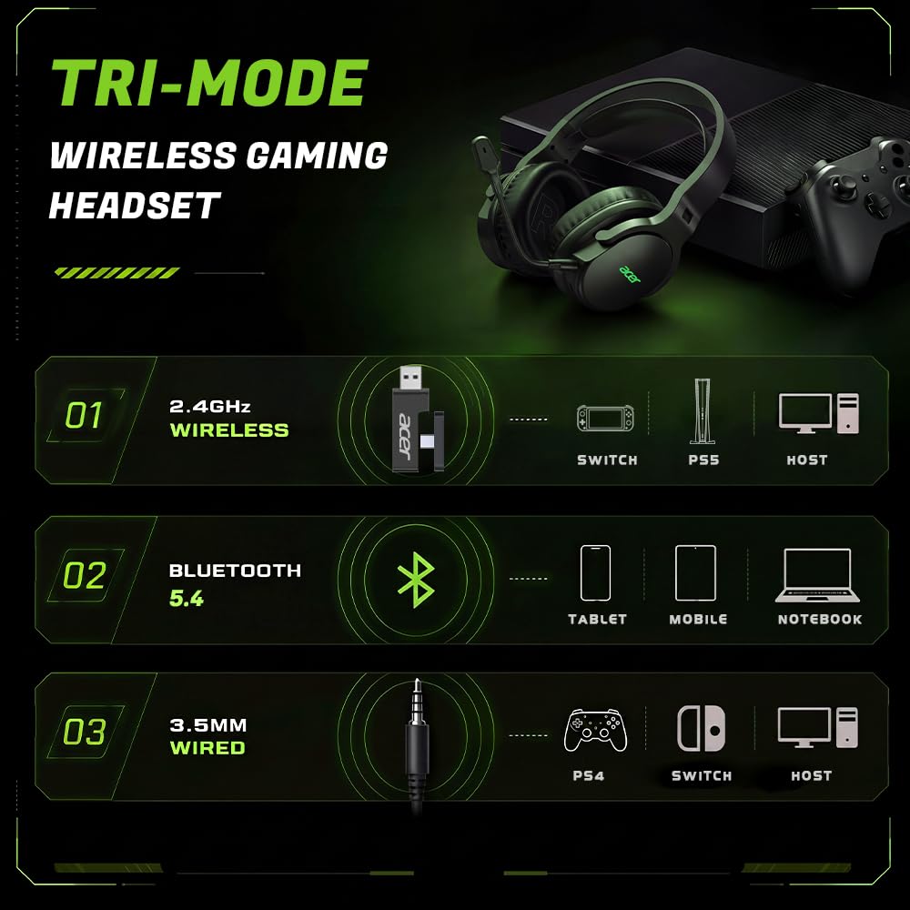 Acer Predator Galea Wireless Gallery Image