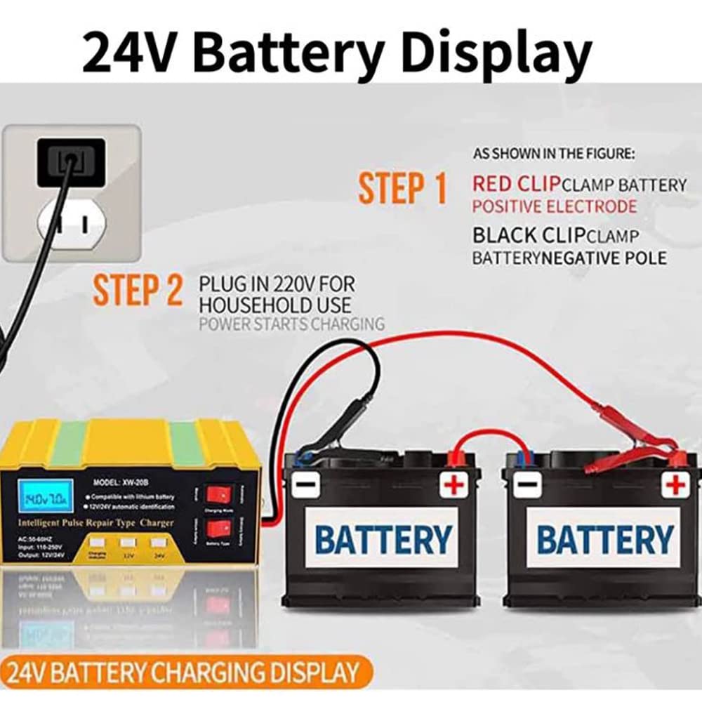 Shkalacar Caricabatterie per auto, 12V / 24V Dispositivo di carica per la riparazione di impulsi intelligenti Manutentore di mantenimento della batteria per autoveicoli