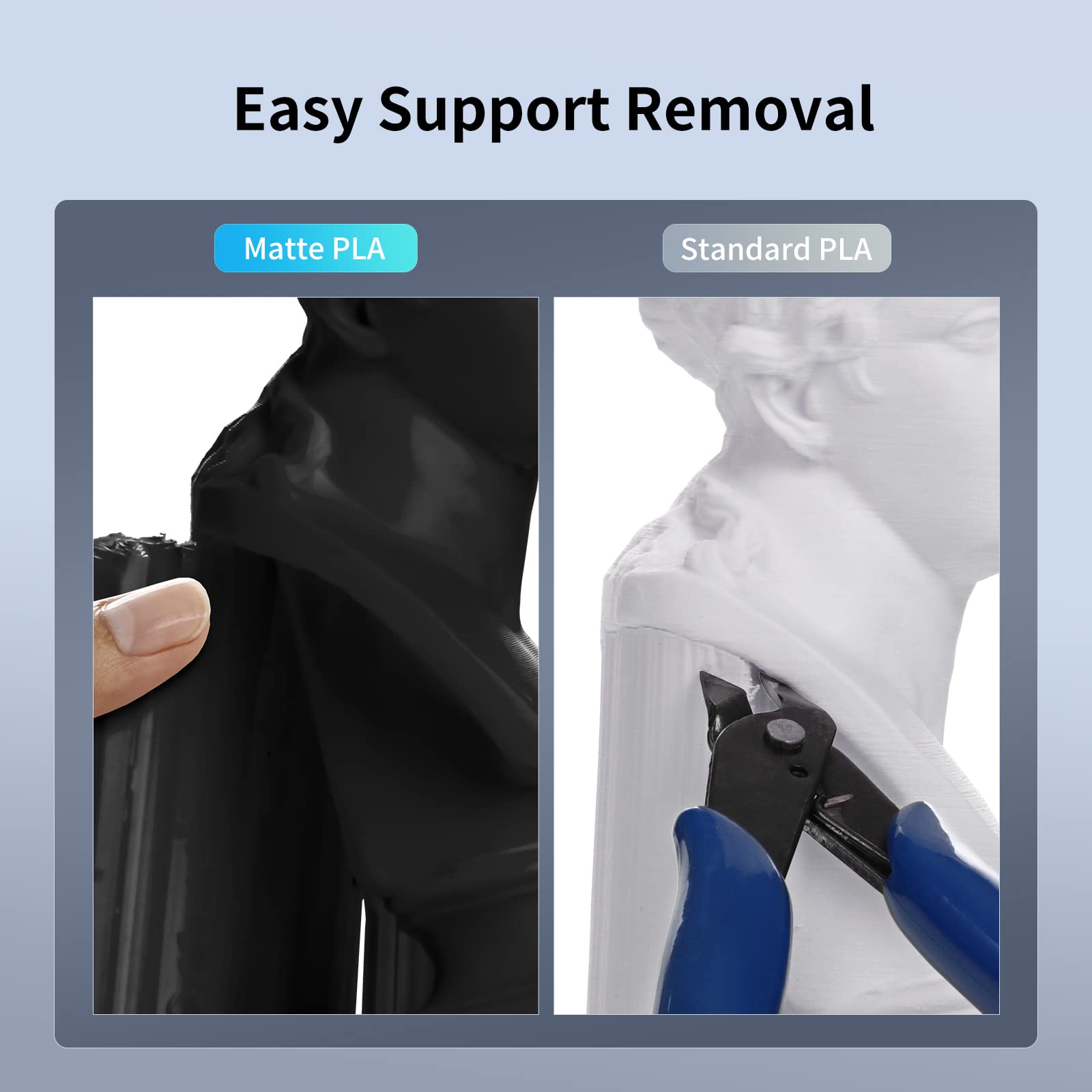 ANYCUBIC Filamento PLA Matte 1.75mm, Opaco PLA 1kg per Stampante 3D, Texture Opaca, Degrado Naturale, Precisione Dimensionale+/- 0,03 mm, Nero