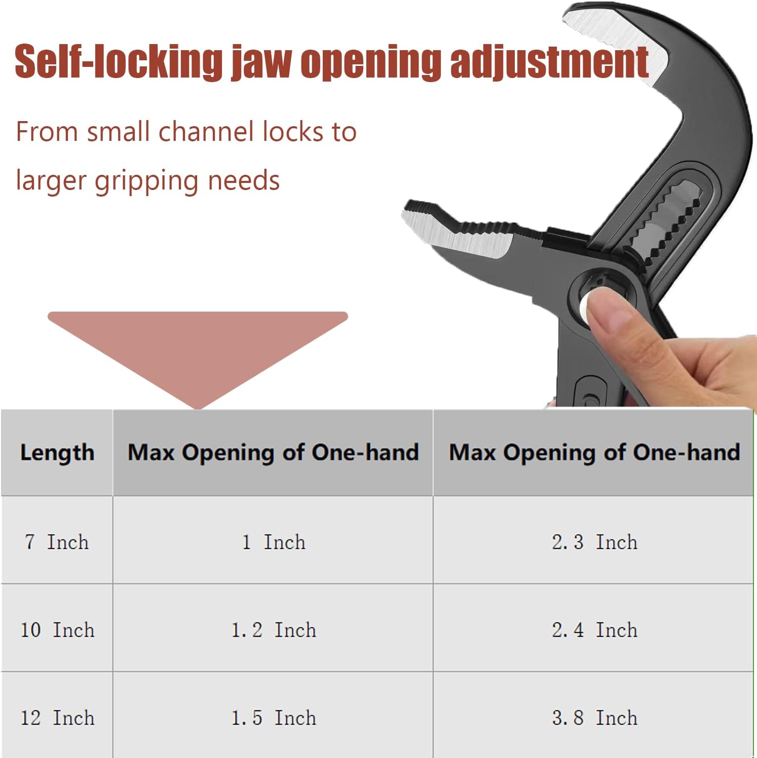 Quick Adjust Groove Joint Pliers Set 7-inch, 10-inch, 12-inch, Groove Wrench Pliers, Water Pump Plier, Durable CR-V Steel Tongue