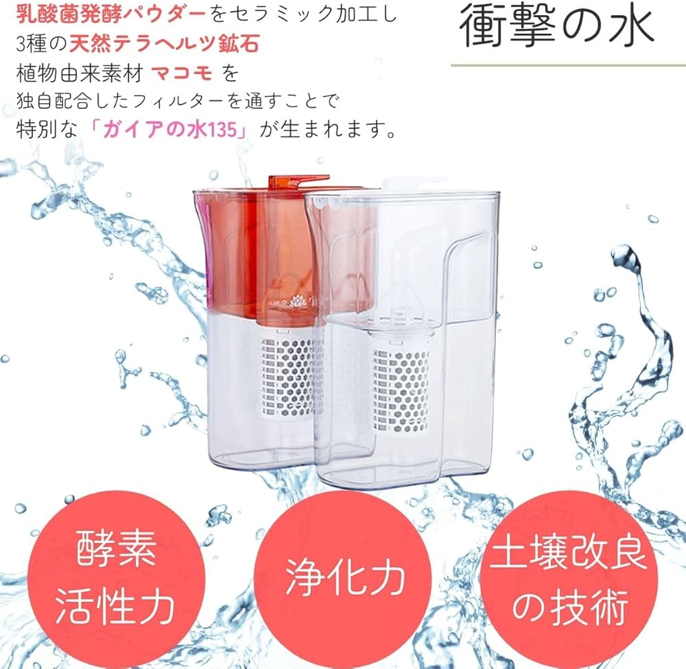 和蓮 浄水器カートリッジ 3個セット　ガイアの水　ビビアン 和蓮 浄水器カートリッジ 3個セット ガイアの水 ビビアン Amazon