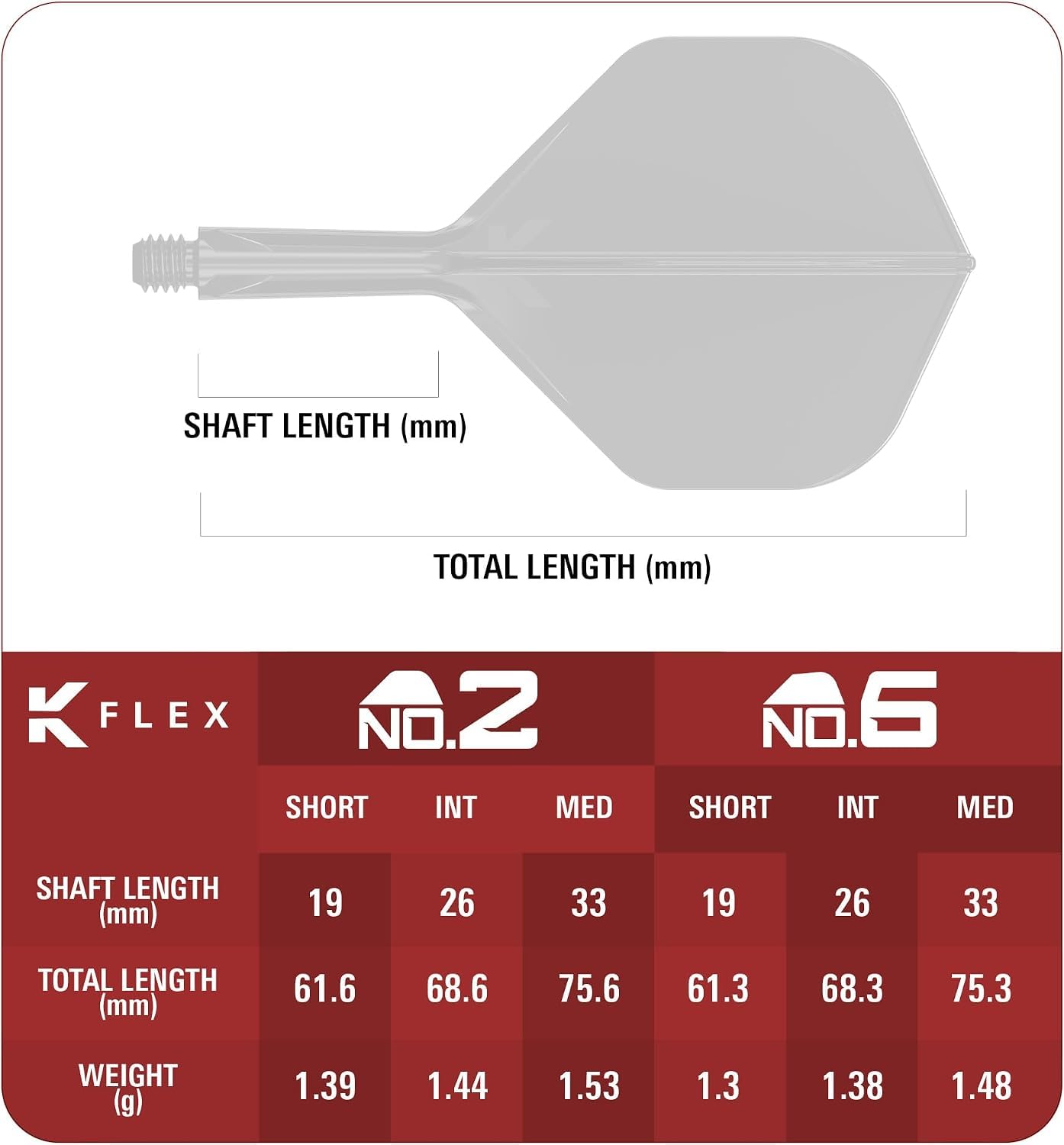 Target Japan Prime Series Zenith K-Flex Shafty No.2/No.6 Rzutki | 3er Pack All-in-One Flights, Limited Edition Akcesoria | Short/Intermediate/Medium