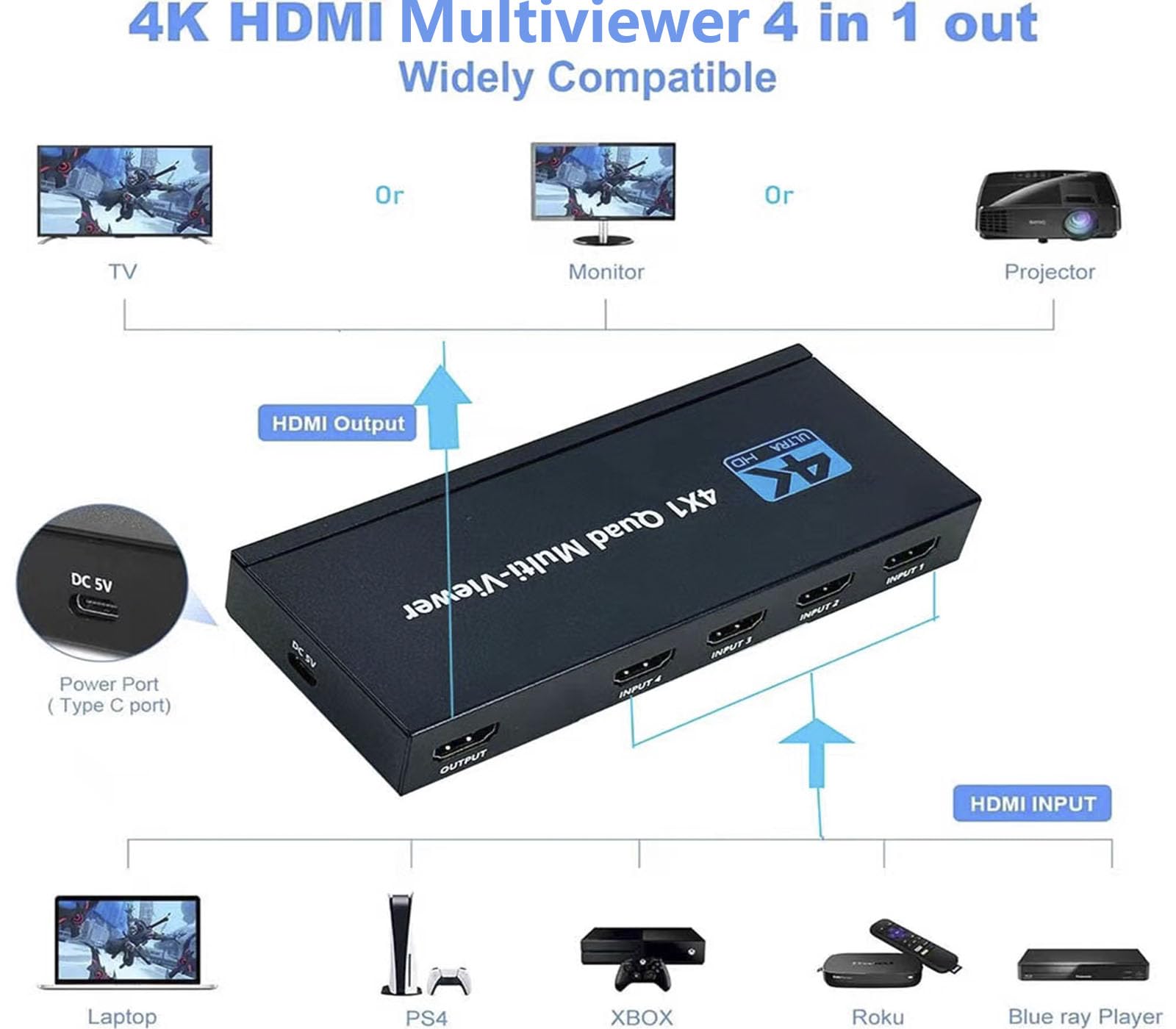 4K HDMI Multiviewer 4X1 with IR Remote 4 Channels Screen Divider 4HDMI Input 1 Output Seamless Switch Supports 4K@60Hz(YUV)/4K@30Hz(RGB)/1080P Full HD HDCP1.4 5 View Modes 1×1 2×2 1＋3 etc