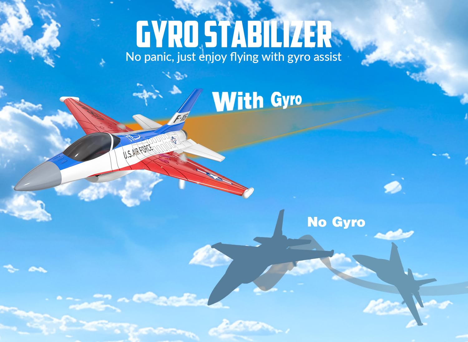 volantexrc Aereo RC F-16 Fighting Falcon - Jet Militare con Luci, 2.4Ghz 2CH, Pronto al Volo, Ideale per Principianti