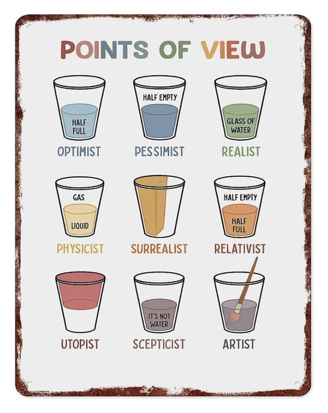 HDKYSWBUEJ Points Of View Different Attitudes Humorous Metal Tin Sign Vintage Wall Decor for Cafe Bar Living Room 8 X 12 in