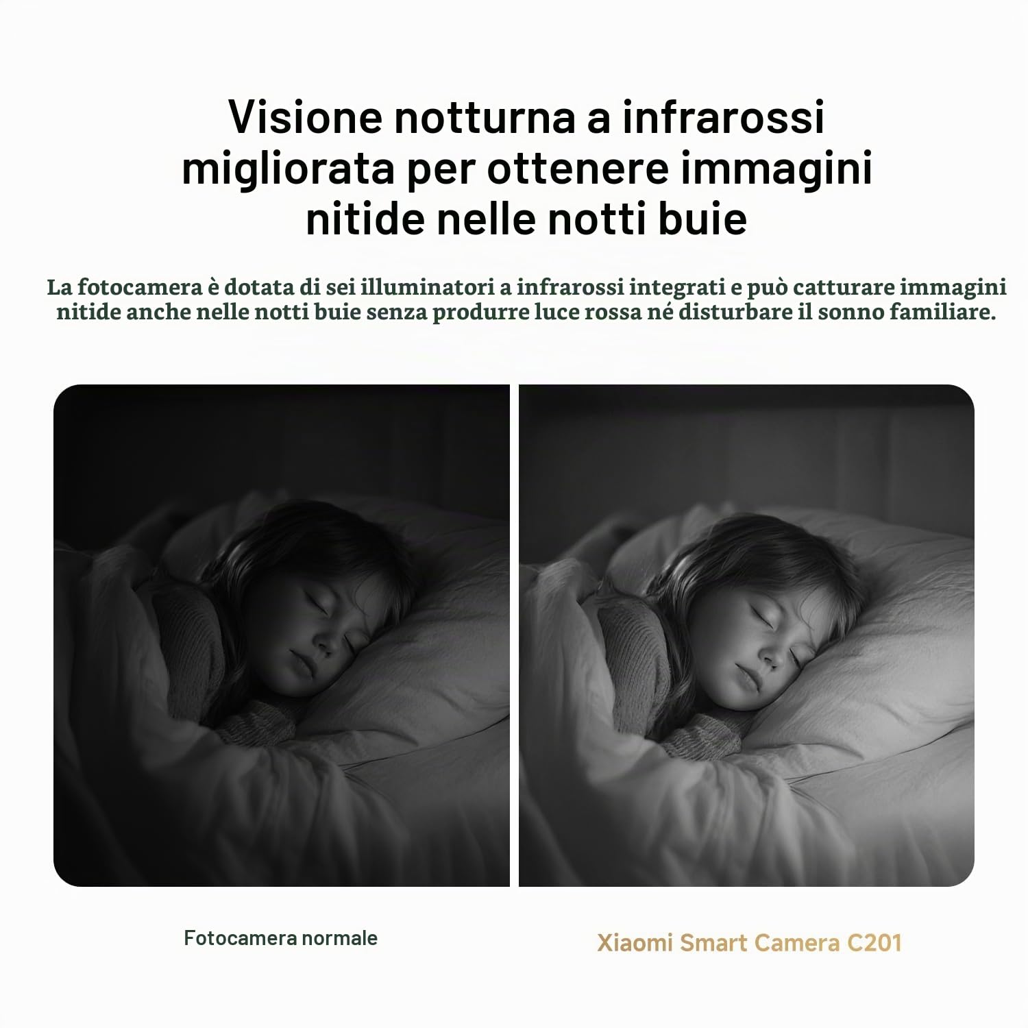XIAOMI Smart Camera C201 La nitidissima risoluzione HD 1080p protegge ogni angolo della tua casa (Confezione da 2)