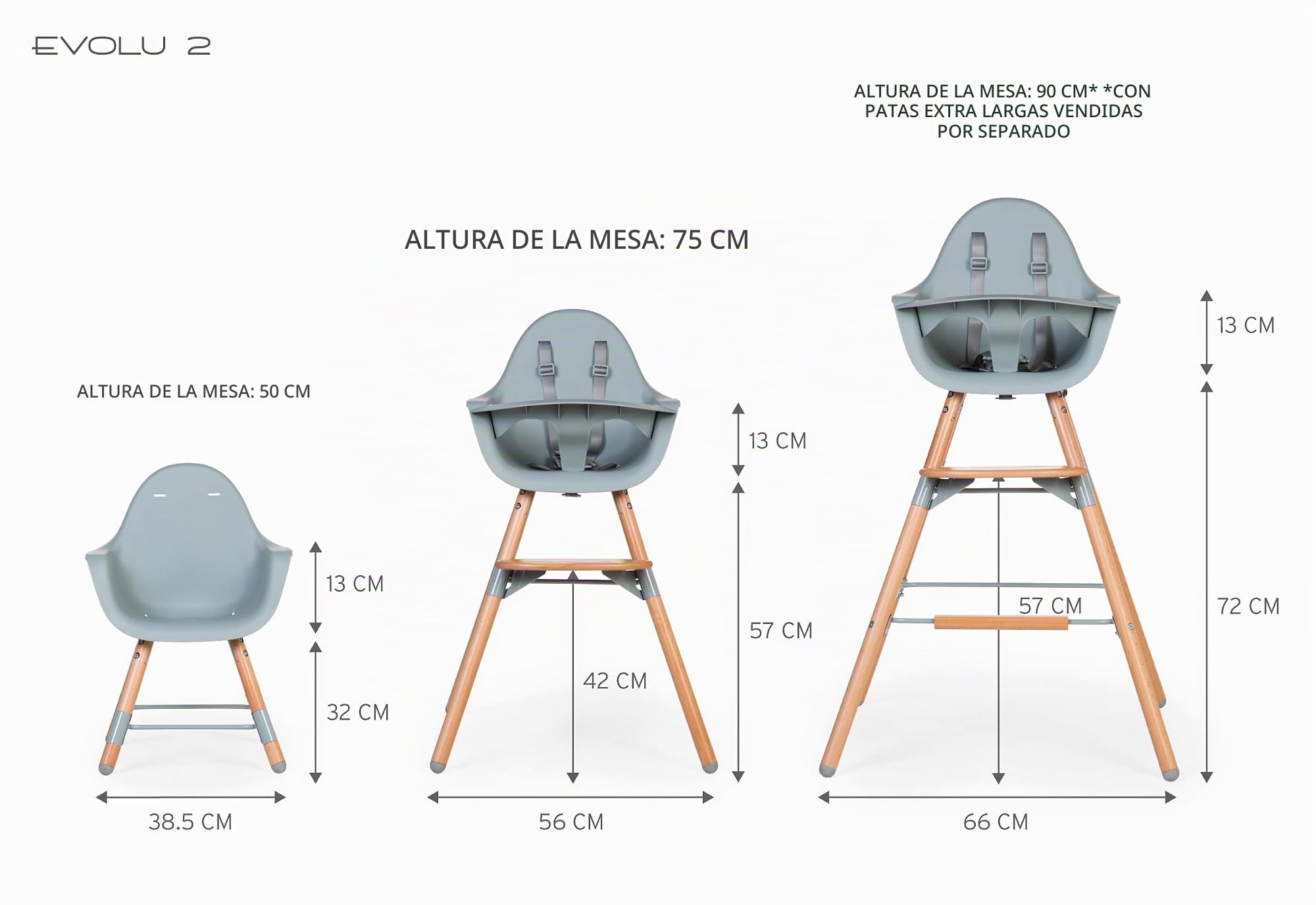 CHILDHOME, Trona para bebé/niño, Evolutiva, A partir de 6 meses, Altura regulable, Arnés de 5 puntos, Muchos accesorios, Compatible con la Silla Newborn Evolu, Madera de haya, Evolu 2, Menta