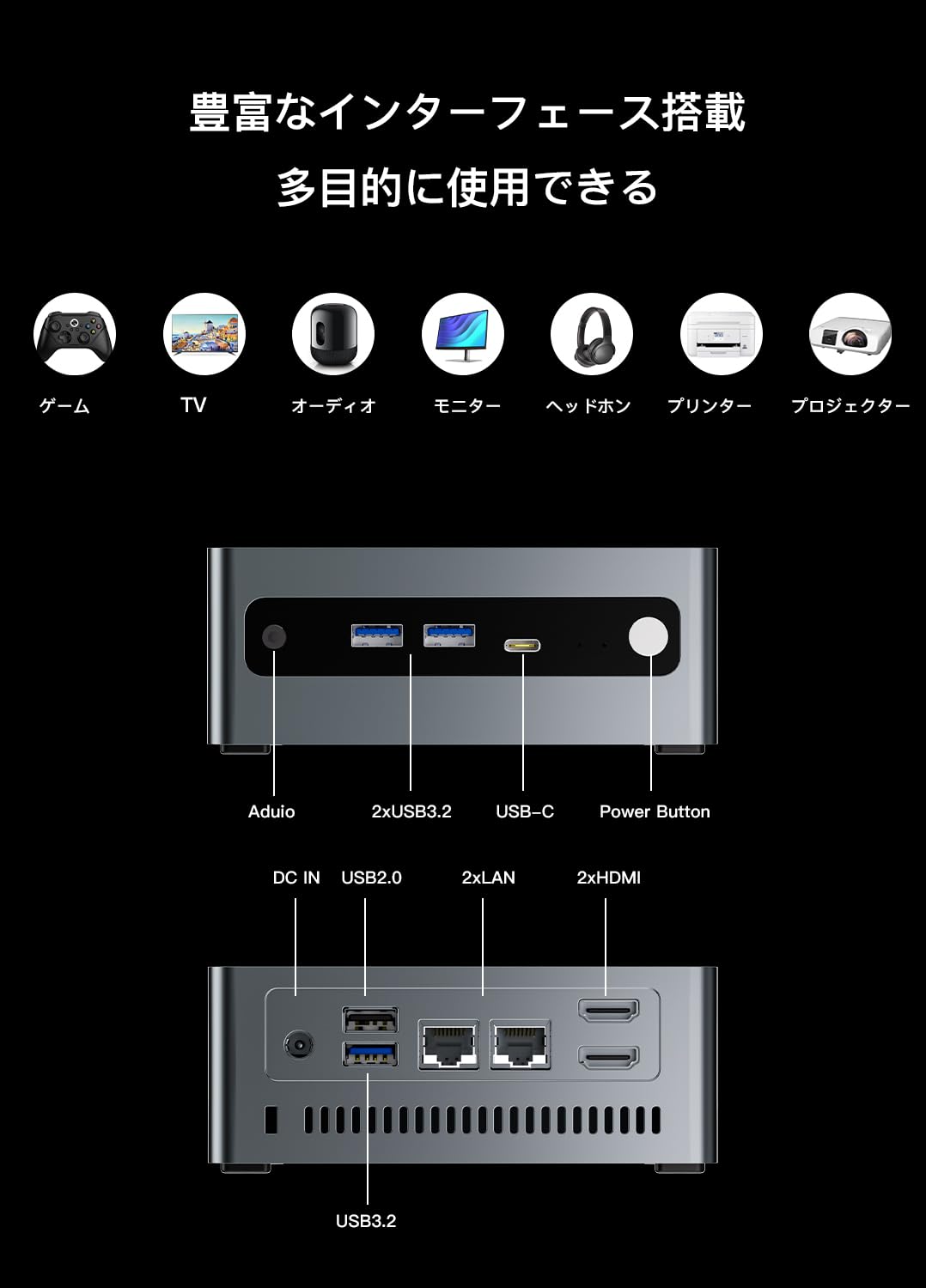 Amazon | Intel N100 ミニPC 周波数3.4 GHz 4C/4T 6MBキャッシュ