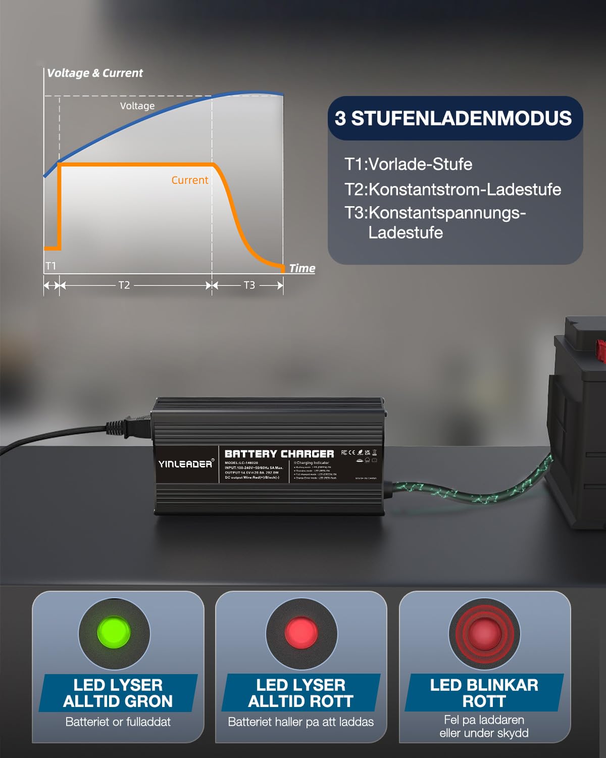 Nedis WCACQ20WT - Wekker met LCD scherm en Draadloze Oplader 15W/230V
