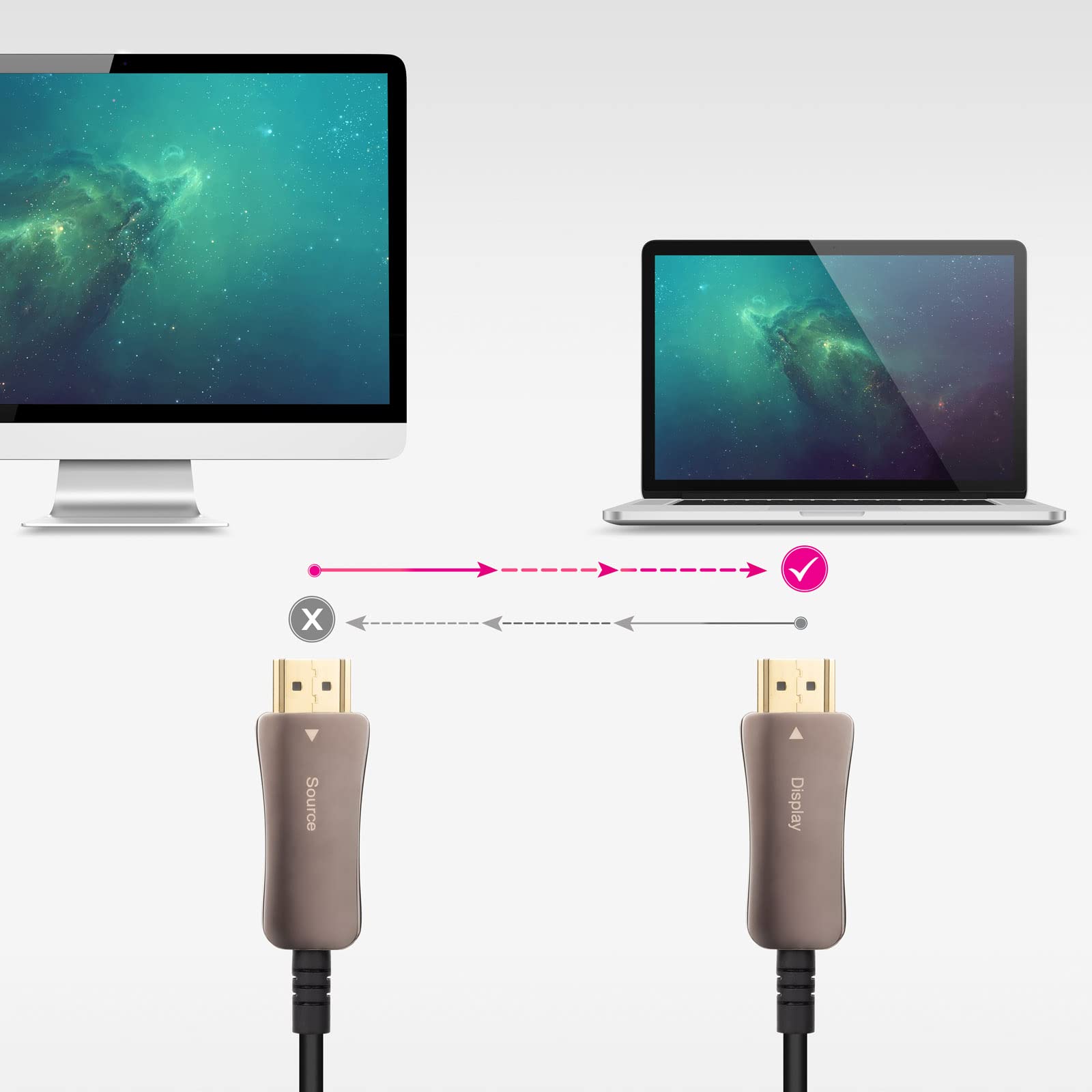 NANOCABLE 10.15.2120 - Kabel HDMI V2.1 AOC 8K@60Hz 4K@120Hz 48Gbps Typ A Męski, Kolor Czarny, 20 m