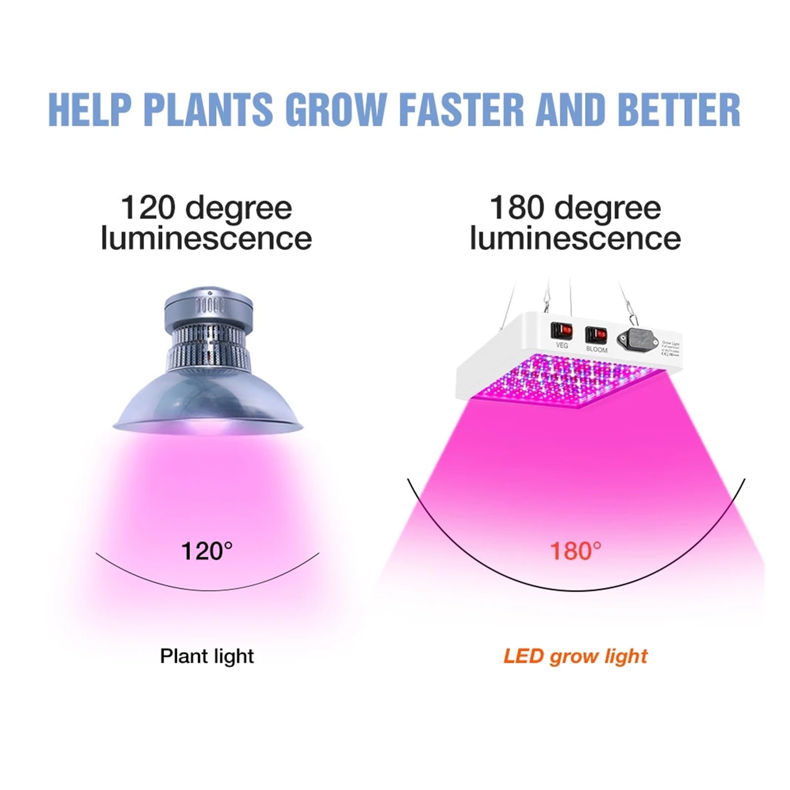 Luz de cultivo LED, Lámpara de espectro completo de luz de cultivo de 4000W for plantas, lámpara UV de invernadero Phyto Light de 5000W, plantas, semillas, Fitolamp LED vetal Para plantas de interior