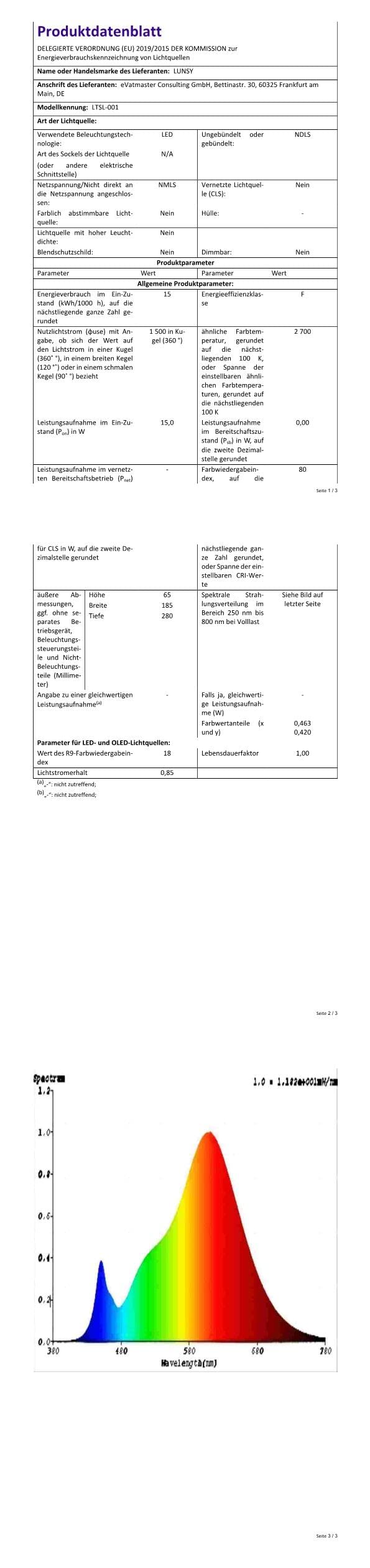 Spot LED Extérieur 6 Pack 6x3W 1680LM IP65 Blanc Chaud