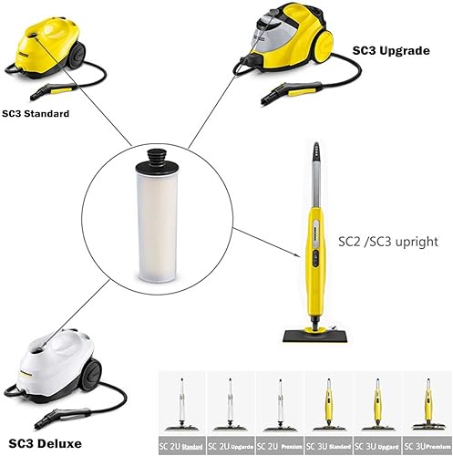 Vista 5 de Cartucho de descalcificación de repuesto para limpiador de vapor para Karcher Serie SC SC1 SC2 SC3 SC4 SC5 SC7 CTK10 CTK20 Aspiradora Cartucho