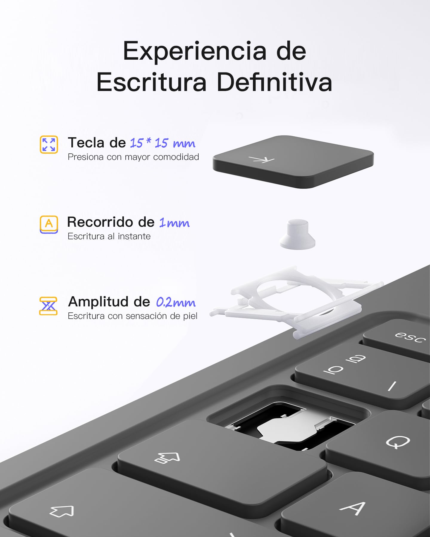 Inateck Funda con Teclado Ultraligera con Portalápices para iPad 10ª/11ª Gen, iPad Air 11"(M4/M3/M2), Air 6/5/4 10.9", iPad Pro 11 (4ª/3ª/2ª/1ª Gen). AirTap Gris