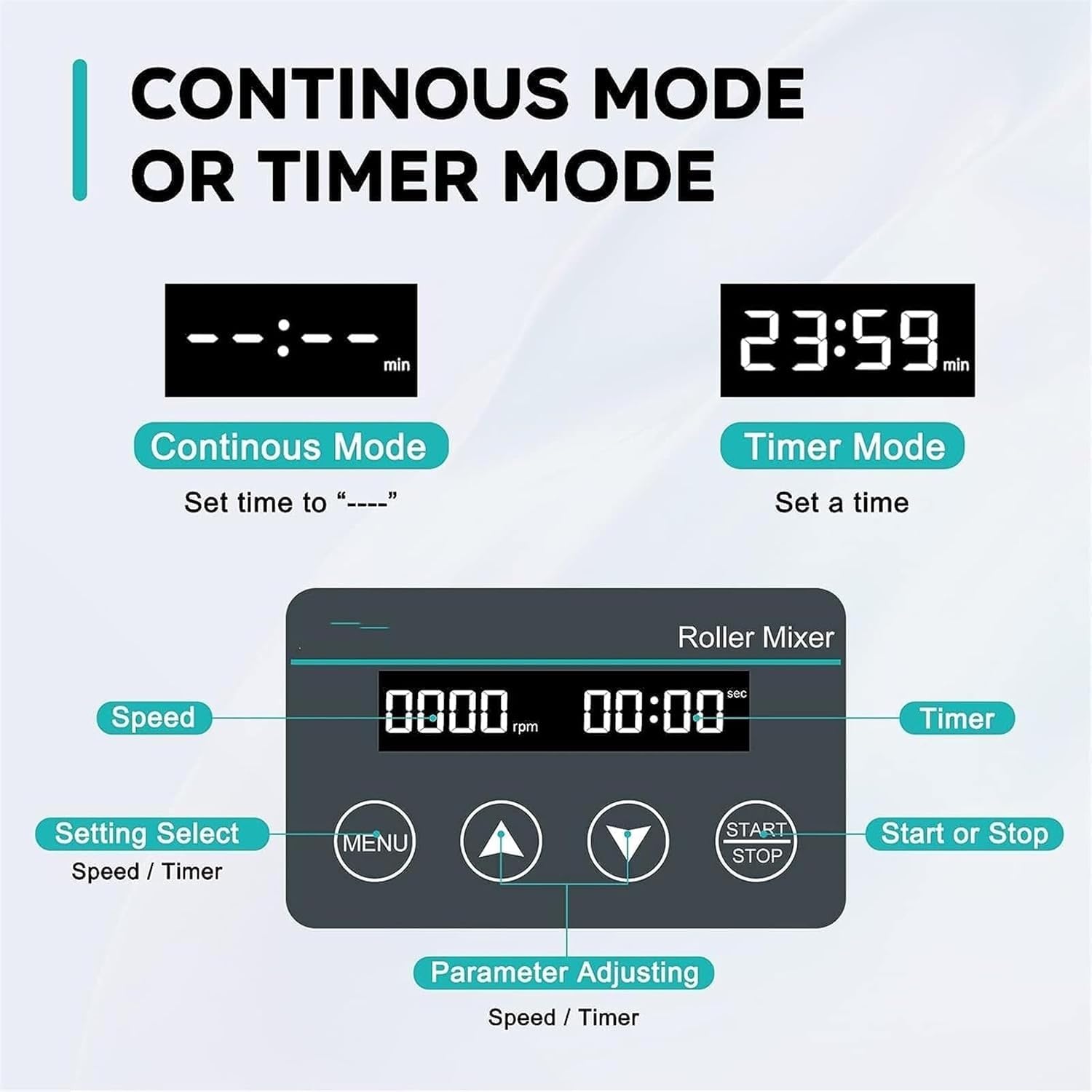 Mezclador digital de tubo, mezclador de vaso de laboratorio, velocidad ajustable 20-80 RPM, temporizador 1min-23h59min, modo continuo, distancia central de rodillos 34 mm, para aplicaciones químicas y