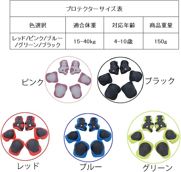 キッズ プロテクターセット プロテクタ-(手首・ひじ・ひざ)6点セット 子供用 防具 - 3