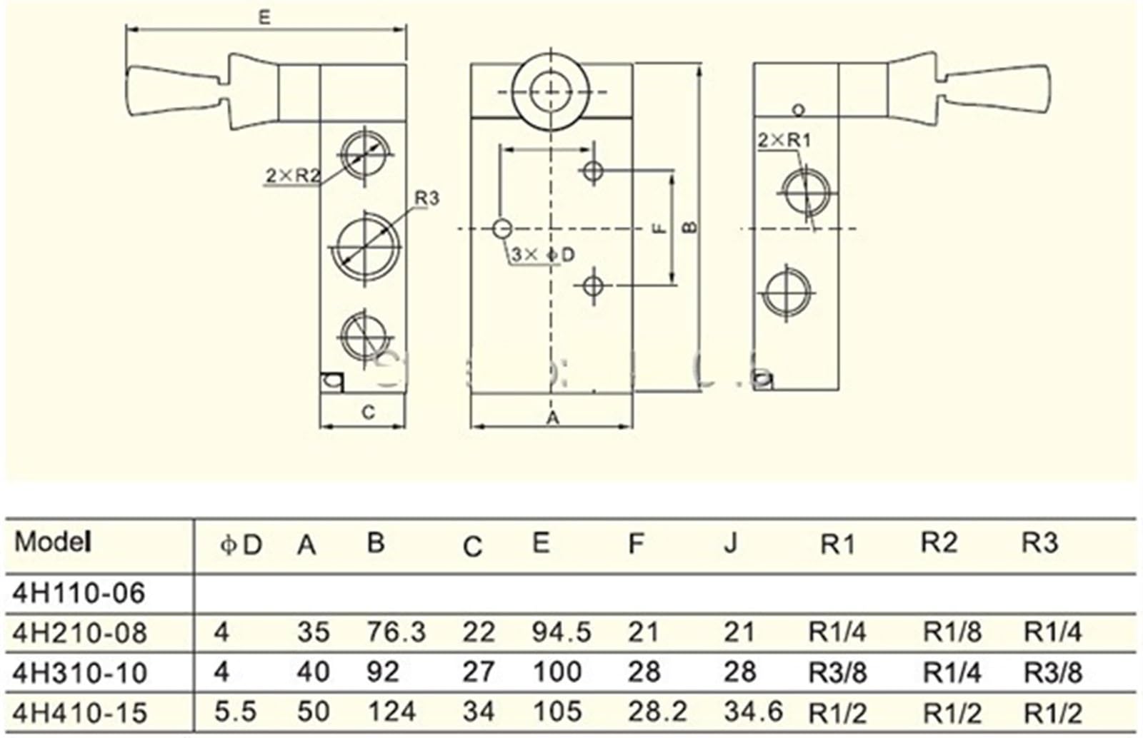 5/2-Wege-Pneumatik-Lufthandsteuerventil 4H410-15 1/2 Zoll BSP Flow Exhaust Control Manuelles Ventil 1 Stück