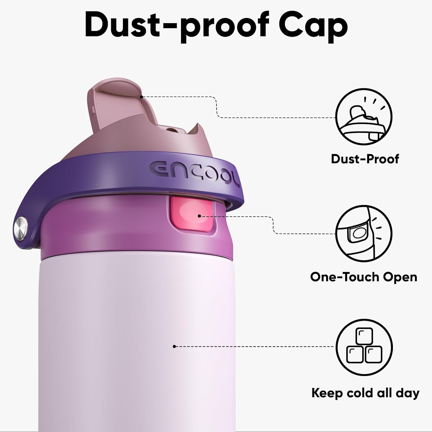 ENCOOL Leakproof Insulated Water Bottle with Straw Dual-Sip Water Bottle Bag-Safe Design for Work, Commute & Gym – Keeps Drinks Cold All Day, 40 oz, Purple Cabbage - Image 2