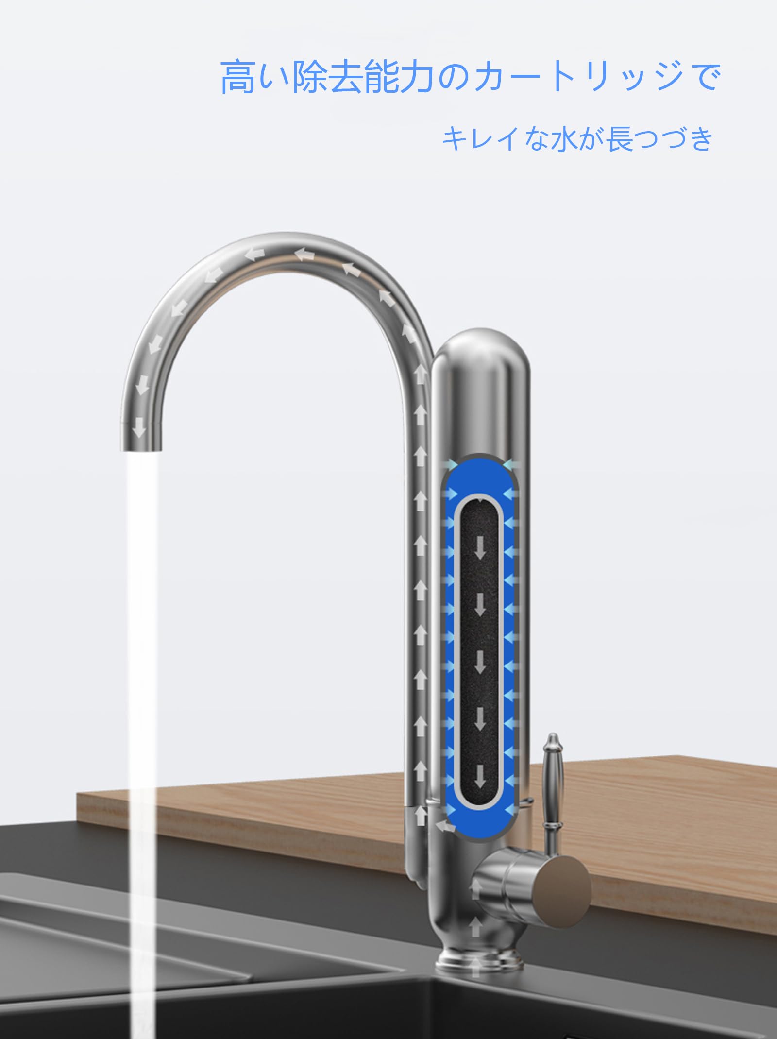 Amazon | 2024年アップグレード版 浄水器 蛇口フィルター