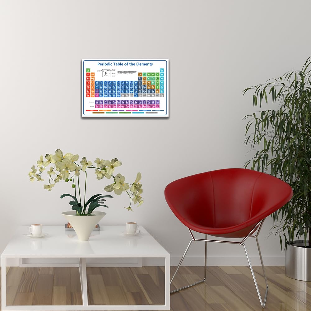 Pädagogisches Periodensystem der Elemente, wissenschaftliches Wandposter, farbcodierte chemische Elemente, für Chemie-Lernen, 40,6 x 61 cm, gerahmt