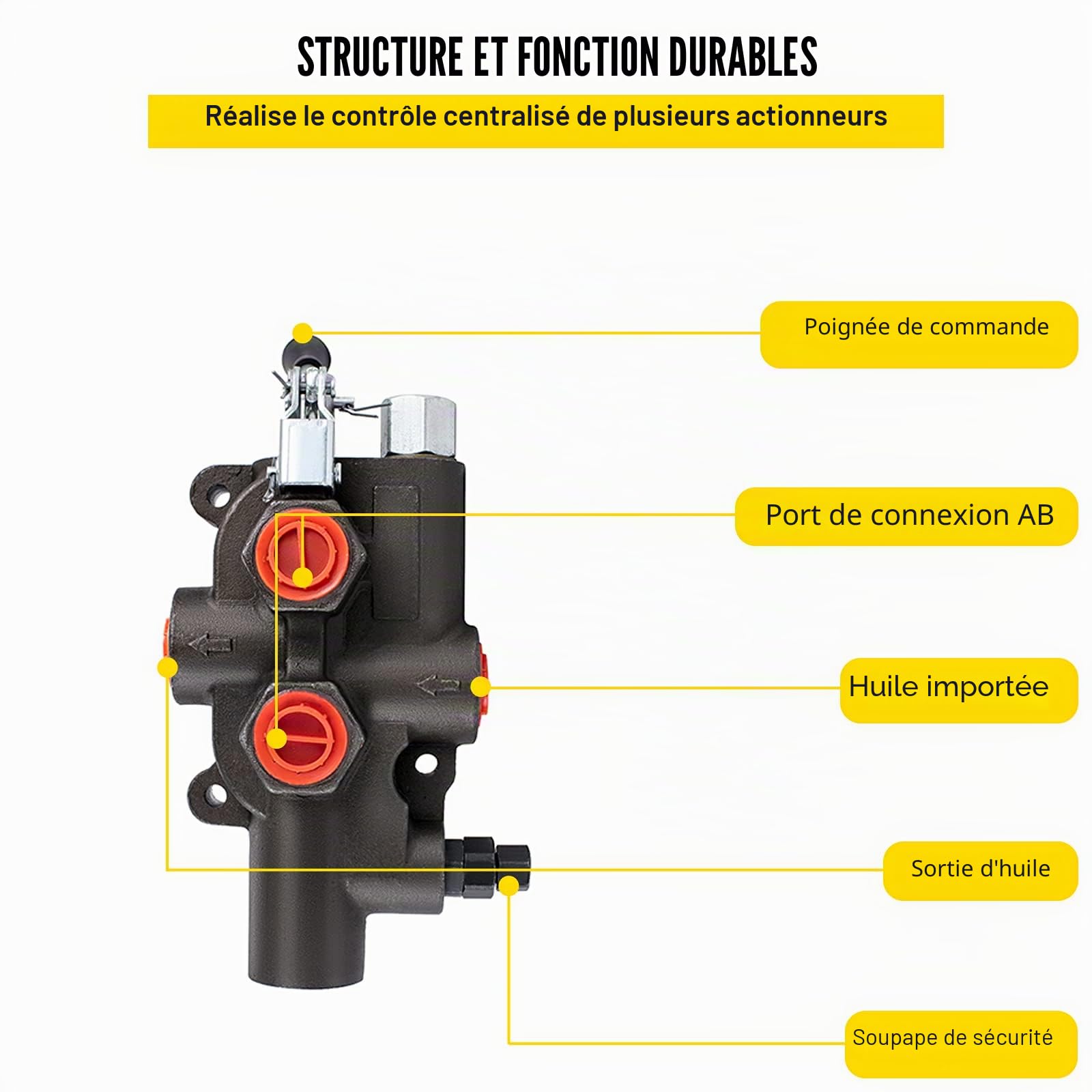 VEVOR Valve de Commande Directionnelle Hydraulique 1 Bobine, Vanne à Bobine Hydraulique 21 GPM 4300 PSI, Valve Directionnelle Hydraulique, Clapet Anti-retour/de Décharge, pour Tracteurs, Chargeurs