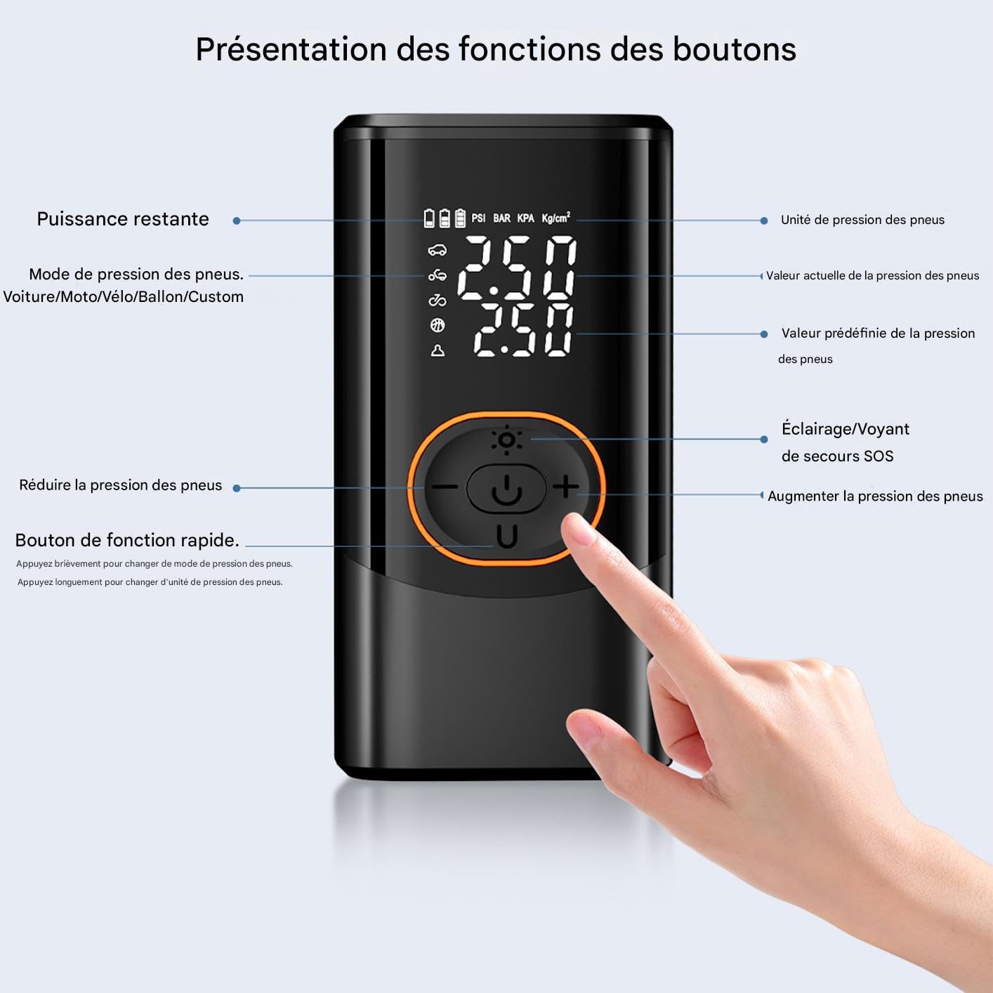 Pompe Électrique Portable Gonfleur Intelligent sans Fil | 3 Éclairages 4 Modes Pompe Électrique pour Camping Extérieur Moto