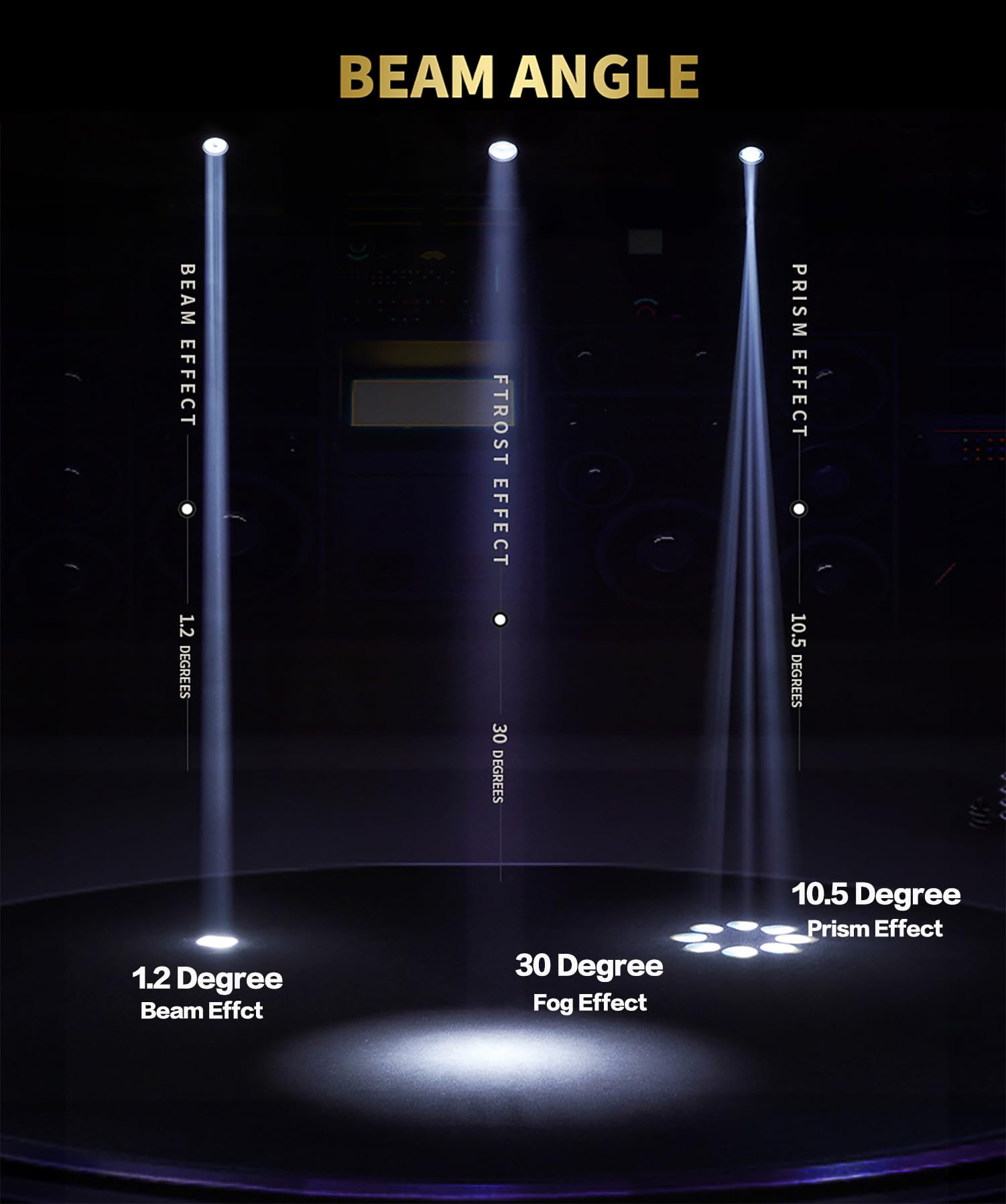 SHEHDS Bühnenleuchten 180W, 14 Gobos 11 Farben Scheinwerfer, Strahl/Frost/Prisma/Zoom Effekt, 18 Facett Prisma DMX512, 120mm Durchmesser Objektiv, DJ Bühne für Hochzeitsparty Tanz (230W, 230, Watt)